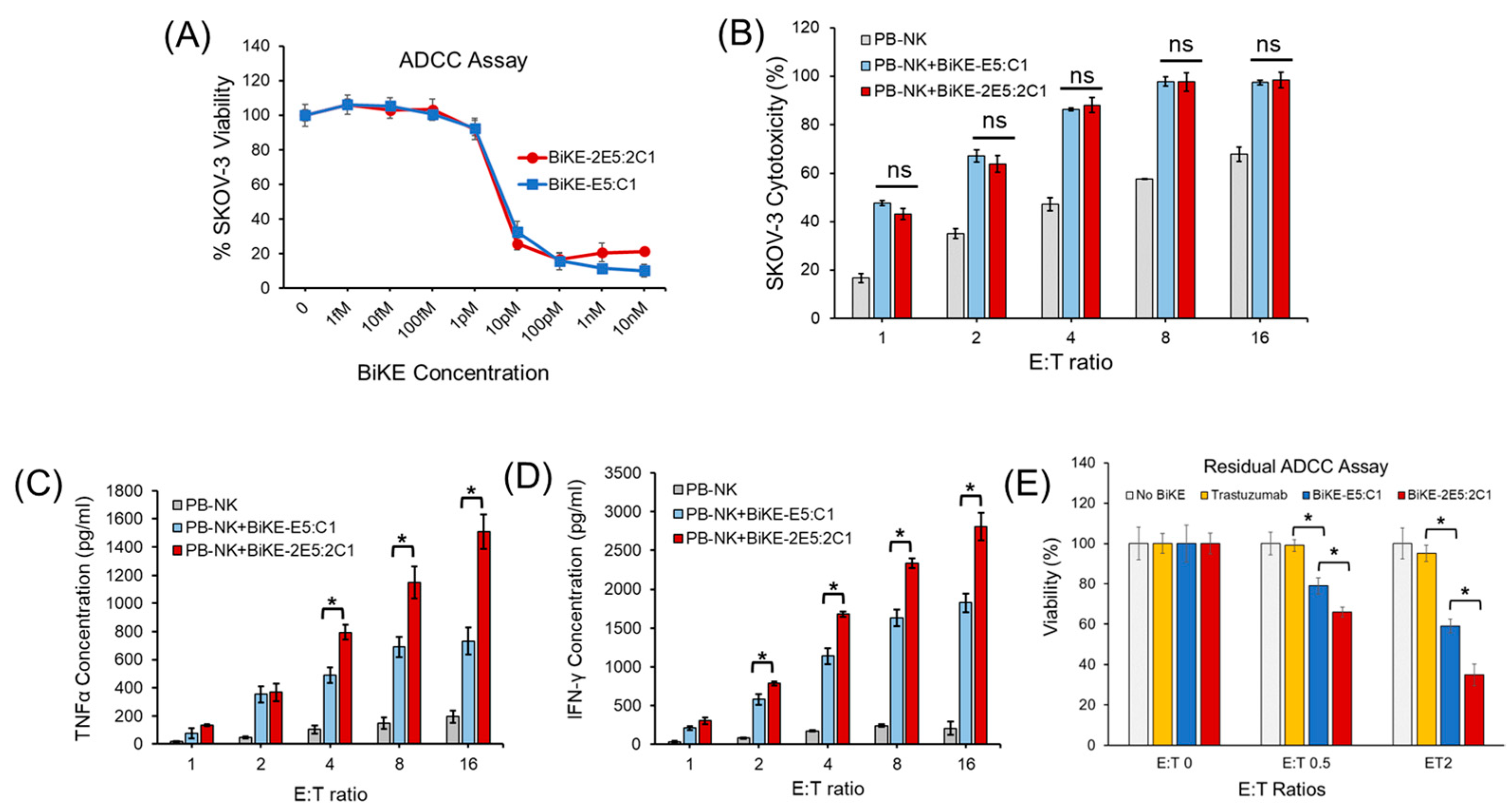 Antibodies 13 00075 g004