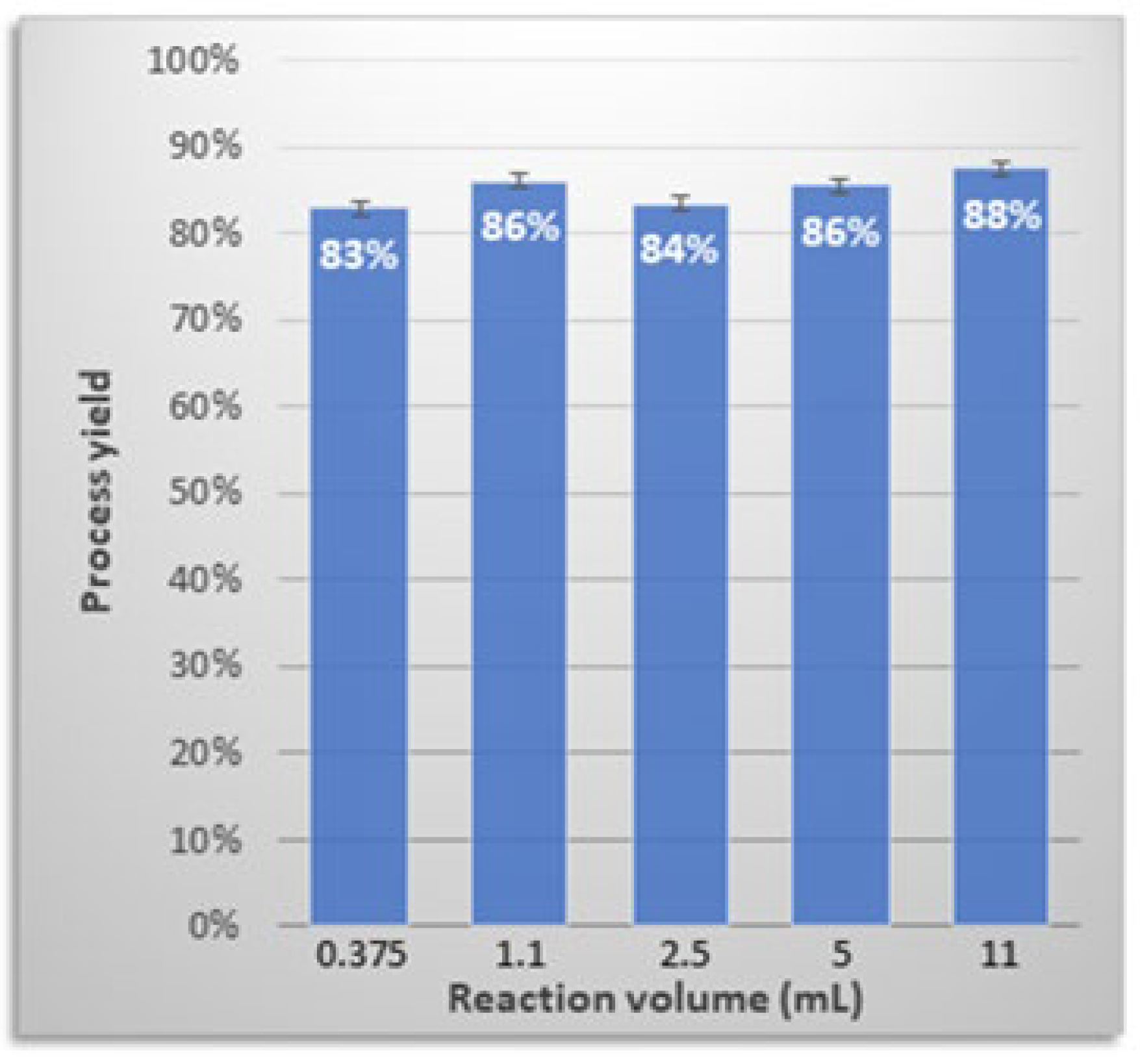 Antibodies 14 00011 g006