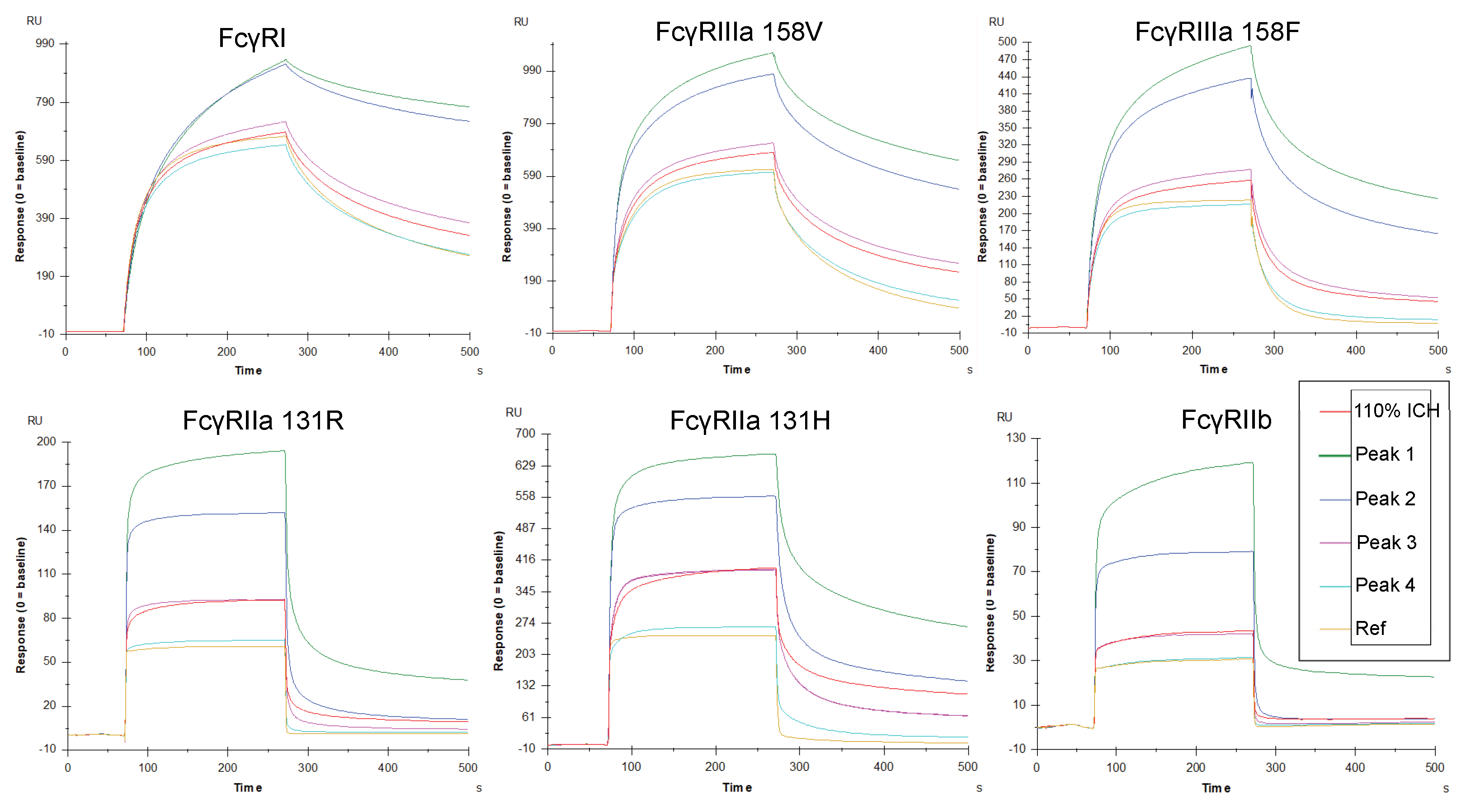 Antibodies 14 00031 g004