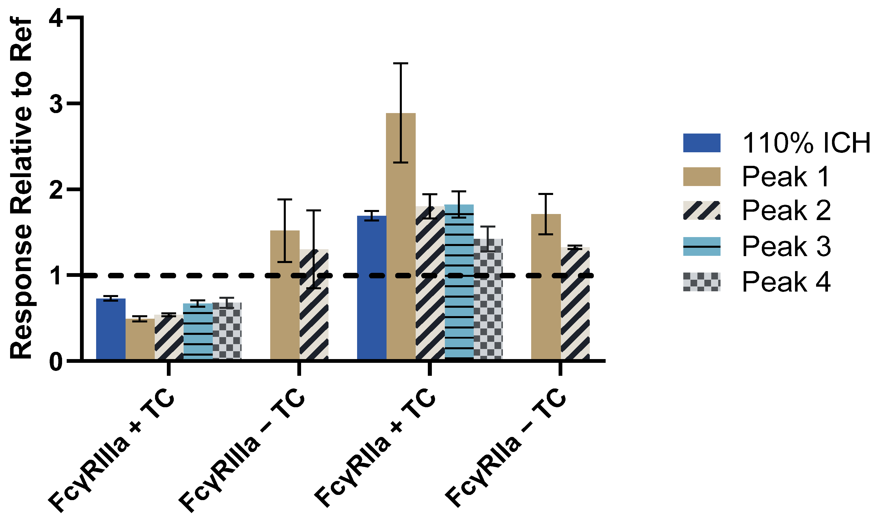 Antibodies 14 00031 g008
