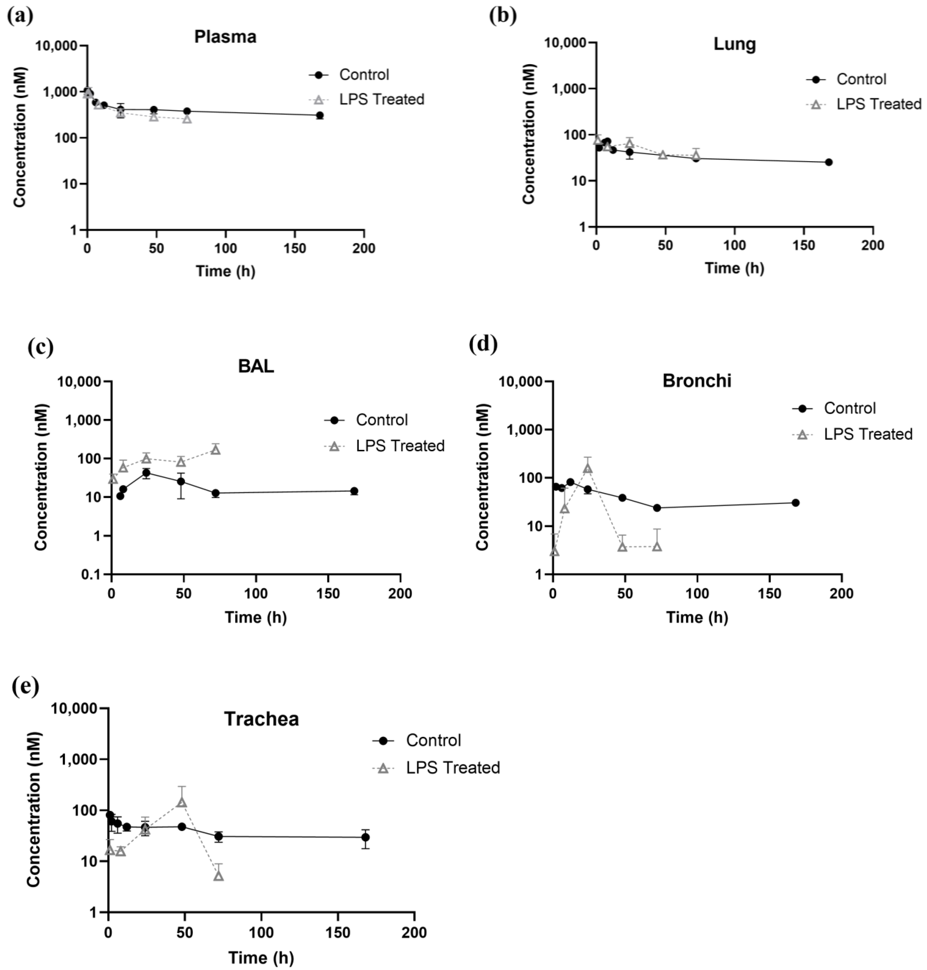 Antibodies 14 00033 g004
