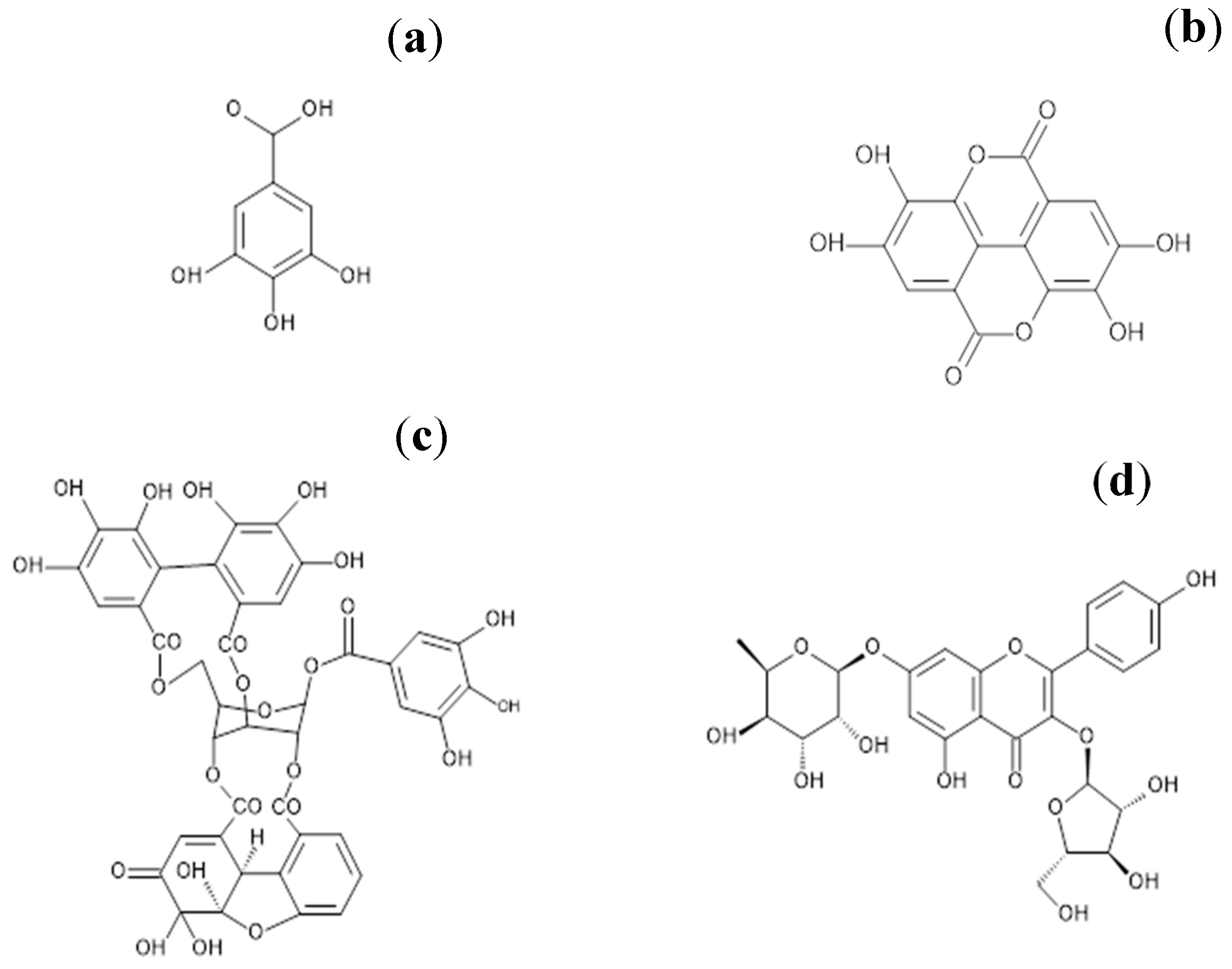 Antioxidants 07 00178 g001