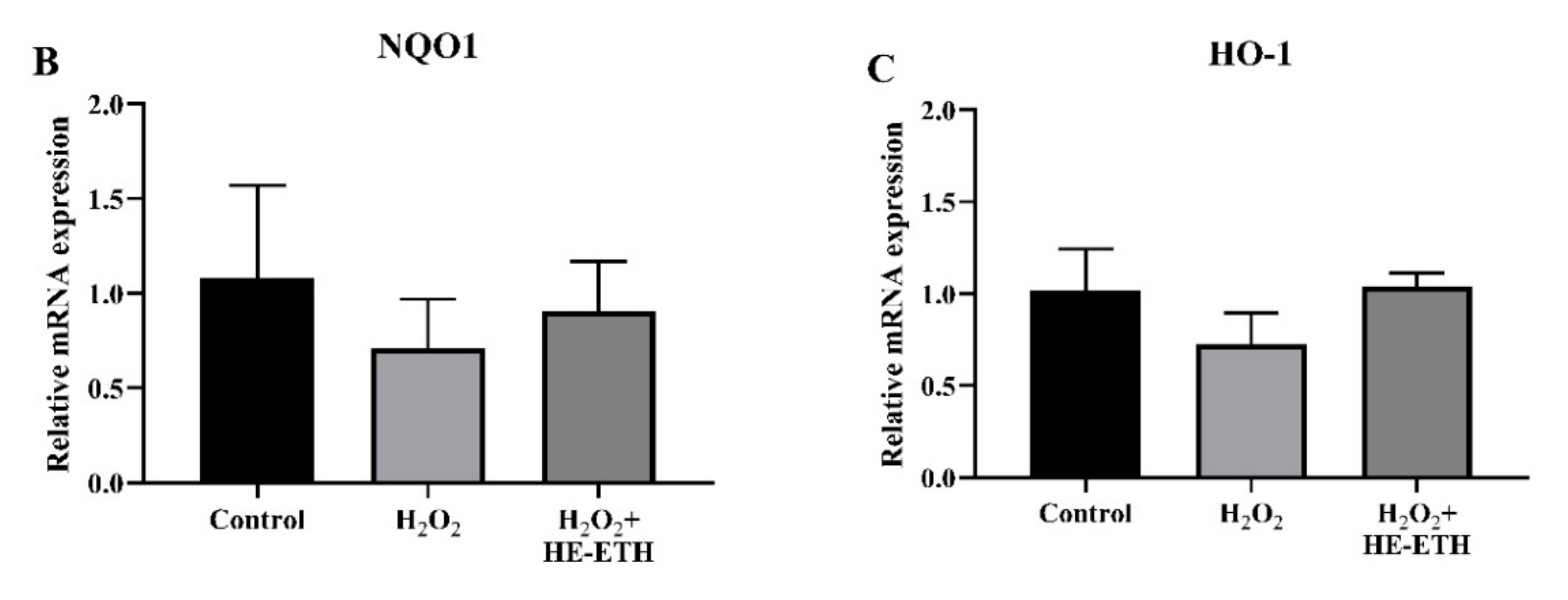 Antioxidants 08 00261 g008b