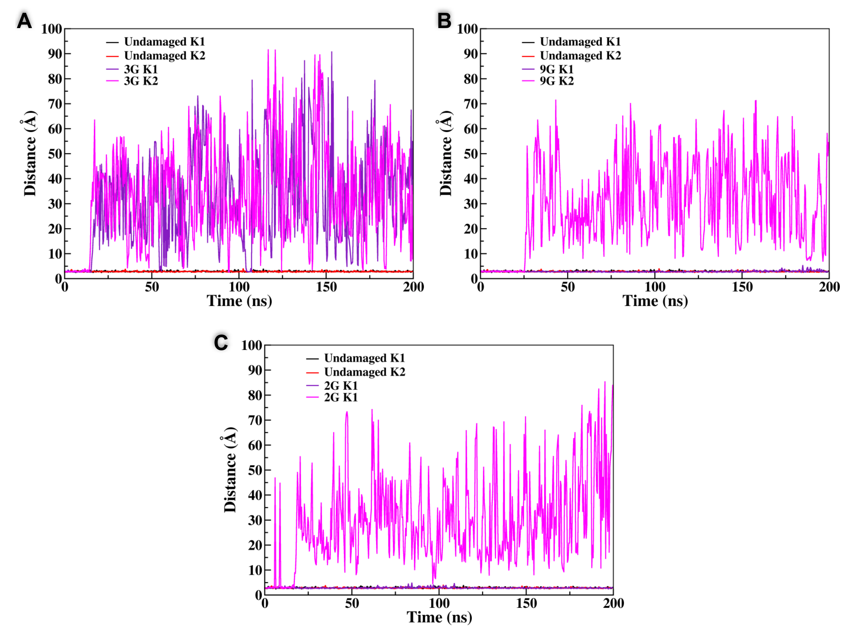 Antioxidants 08 00337 g004