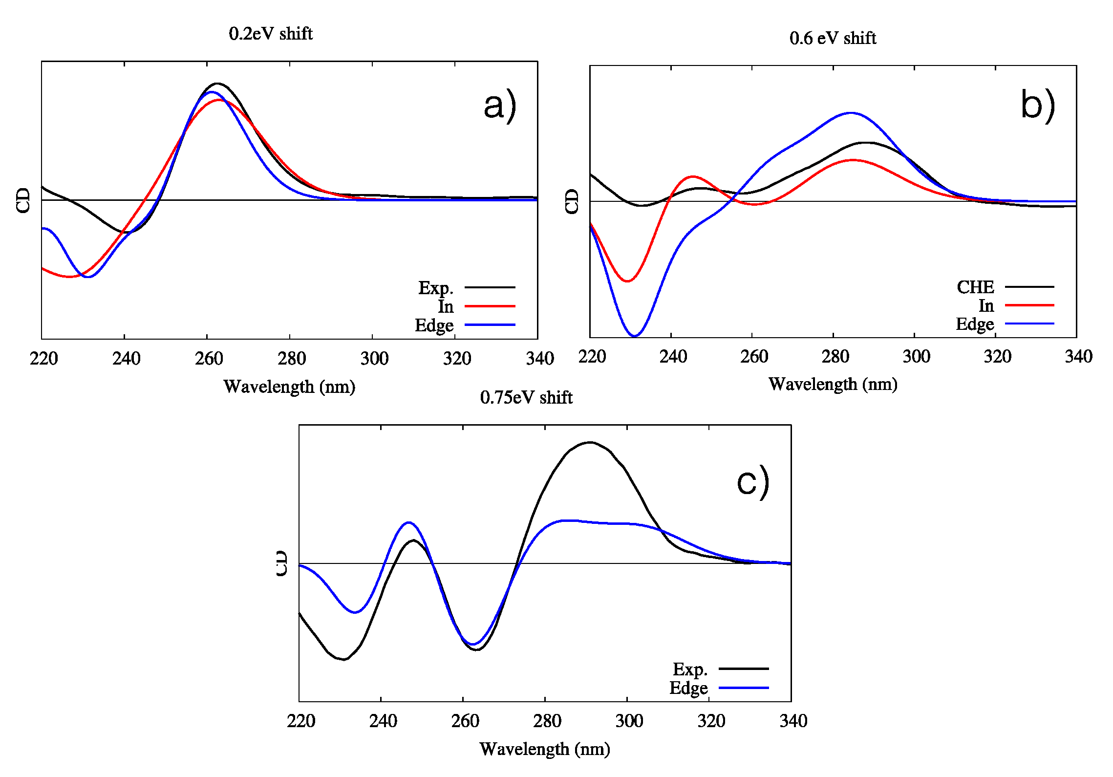 Antioxidants 08 00472 g006