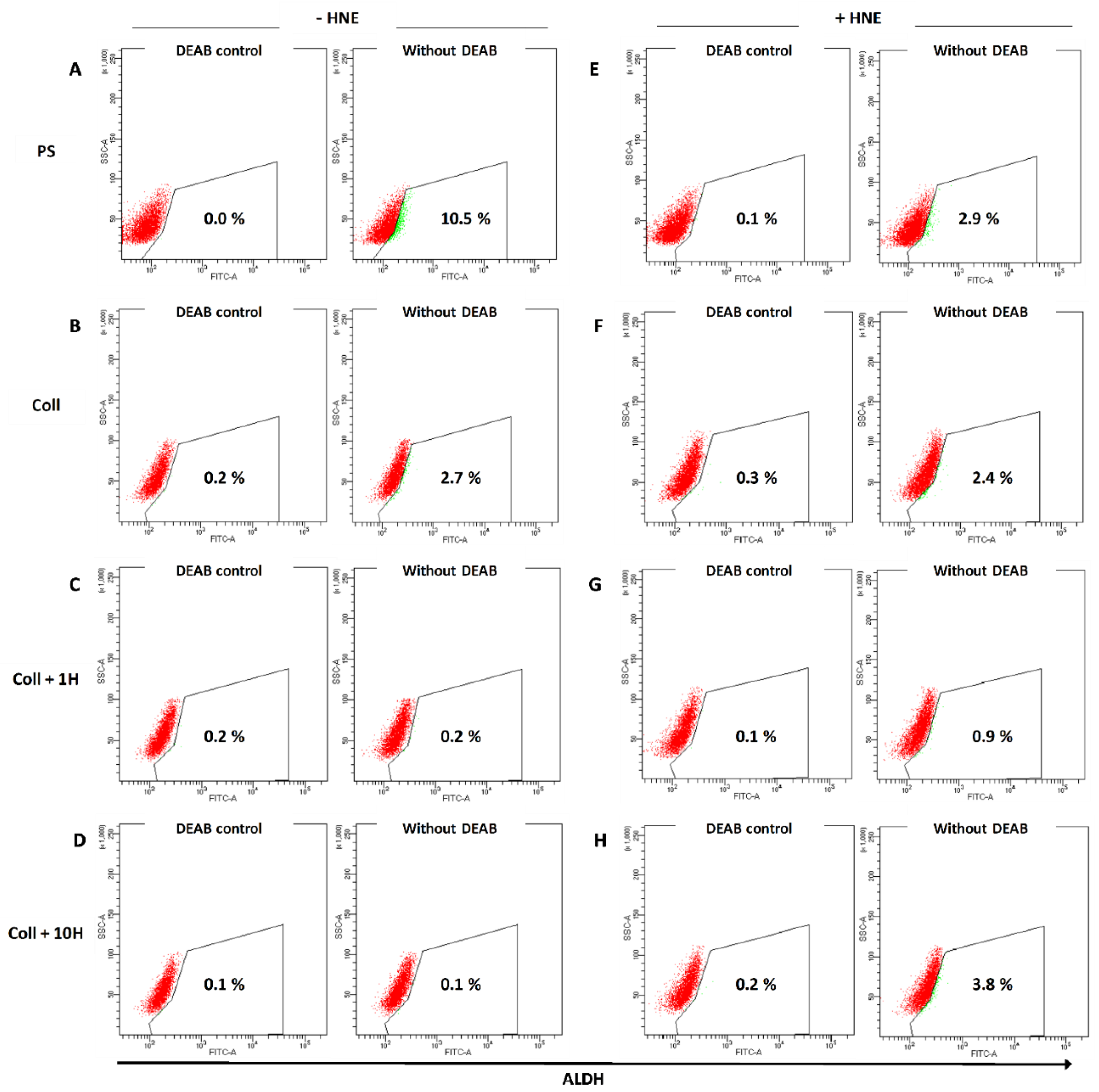 Antioxidants 08 00633 g003
