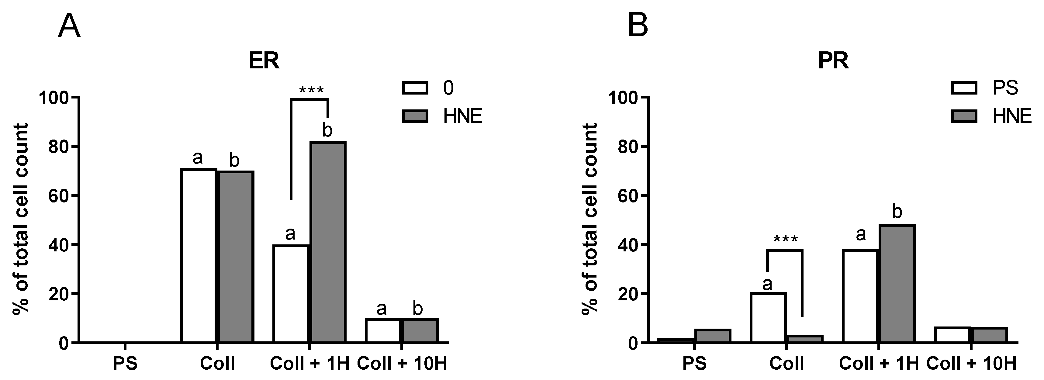 Antioxidants 08 00633 g004