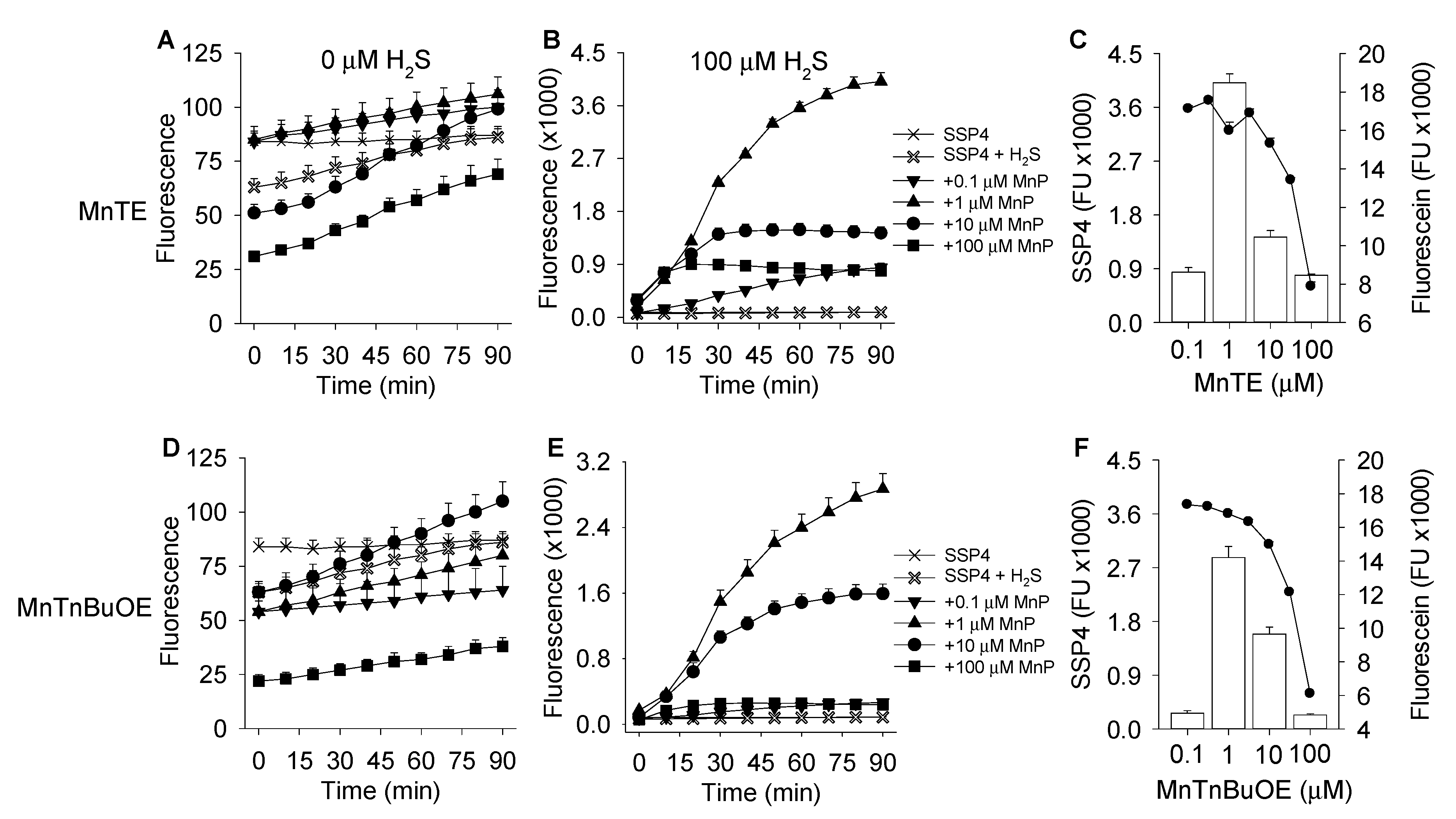 Antioxidants 08 00639 g001 Antioxidants 08 00639 g001