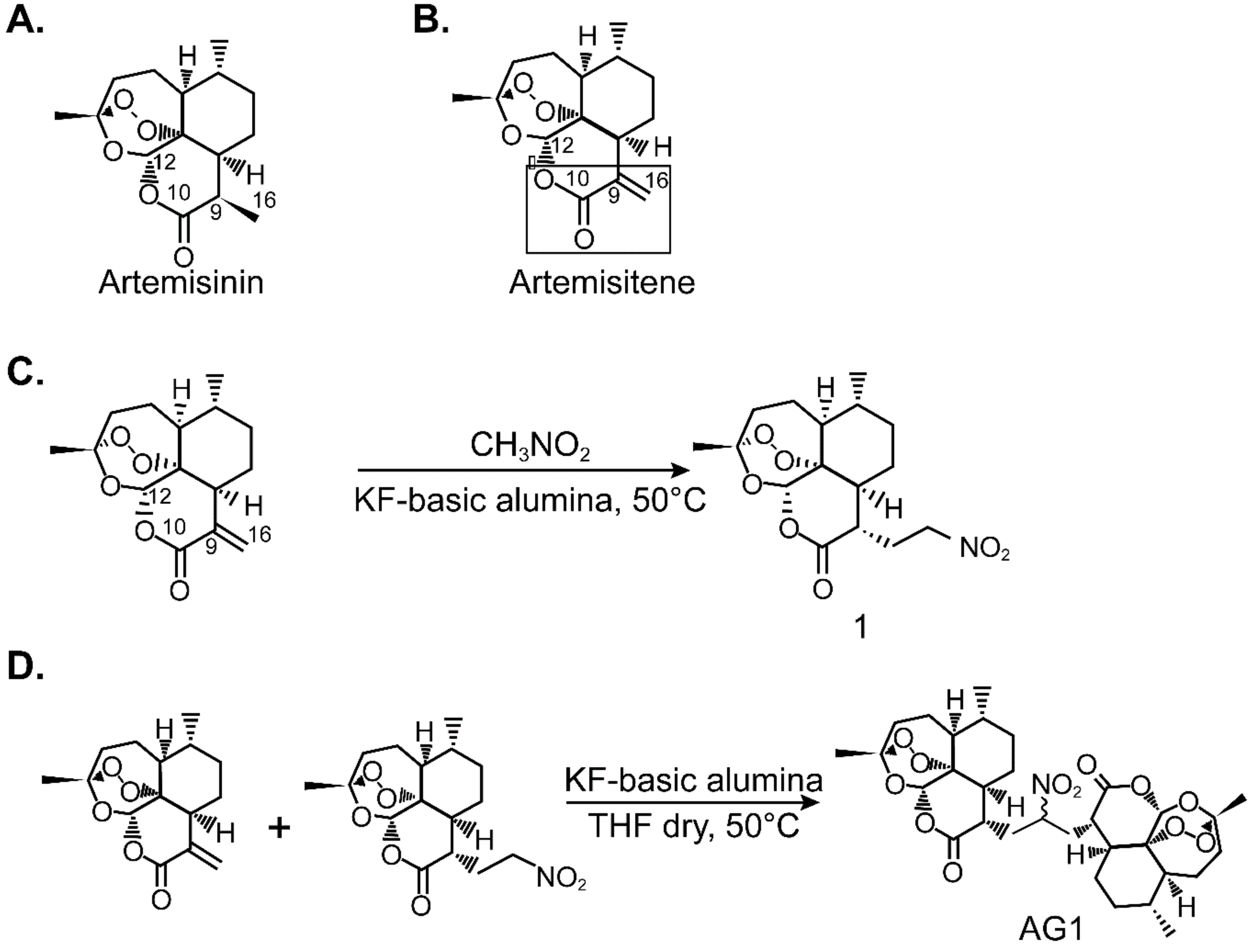Artemisinin (Qinghaosu), Parasite Inhibitor
