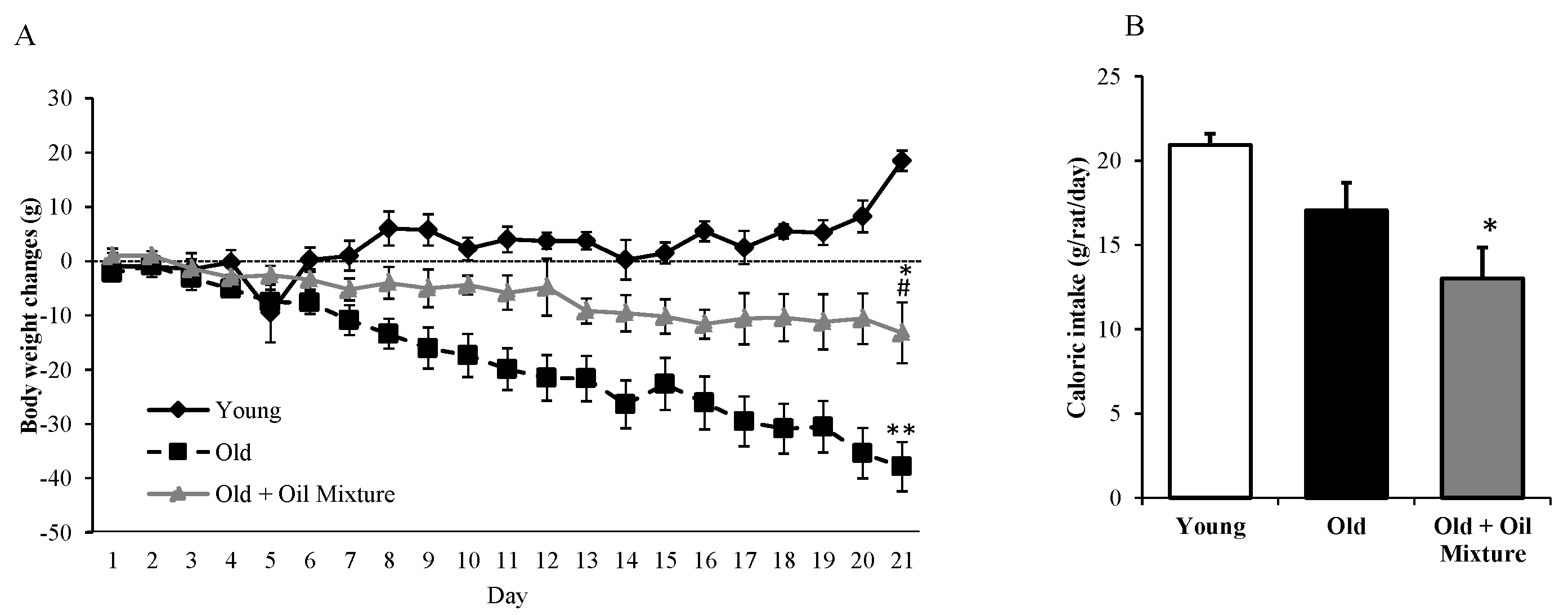 Antioxidants Free Full Text A Mixture Of Algae And Extra