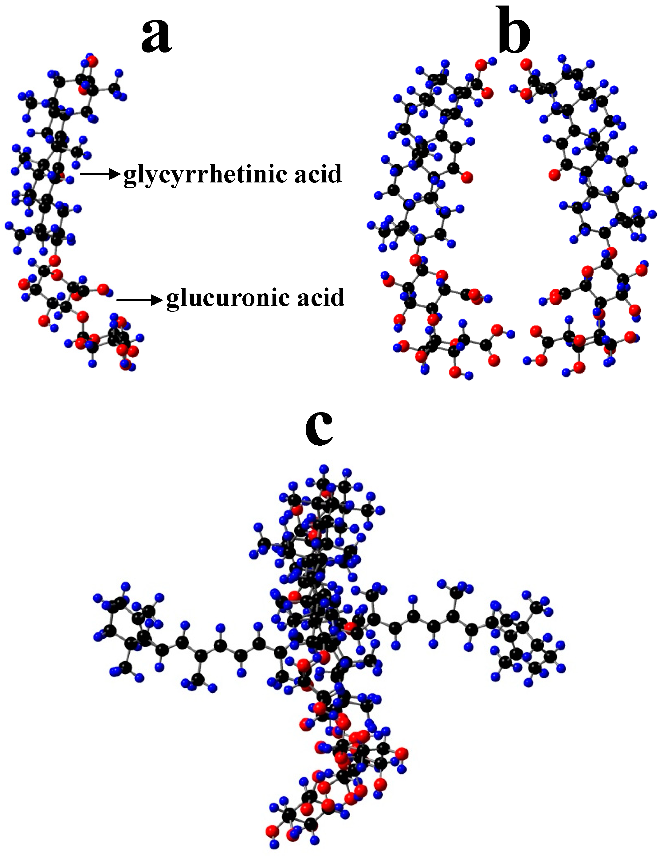 Antioxidants 09 00625 g005