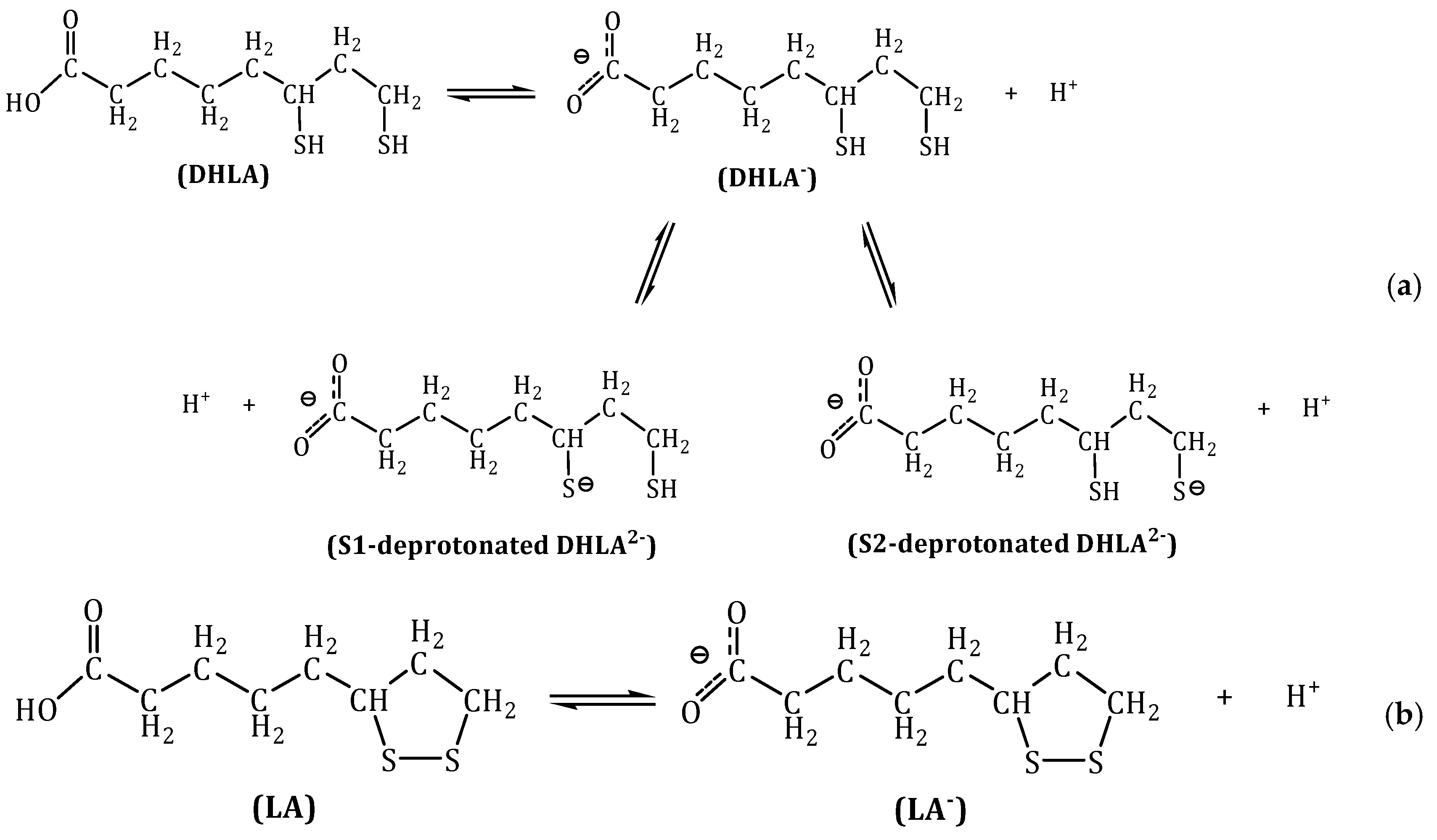acid pro 8 suite differemce acid pro 8