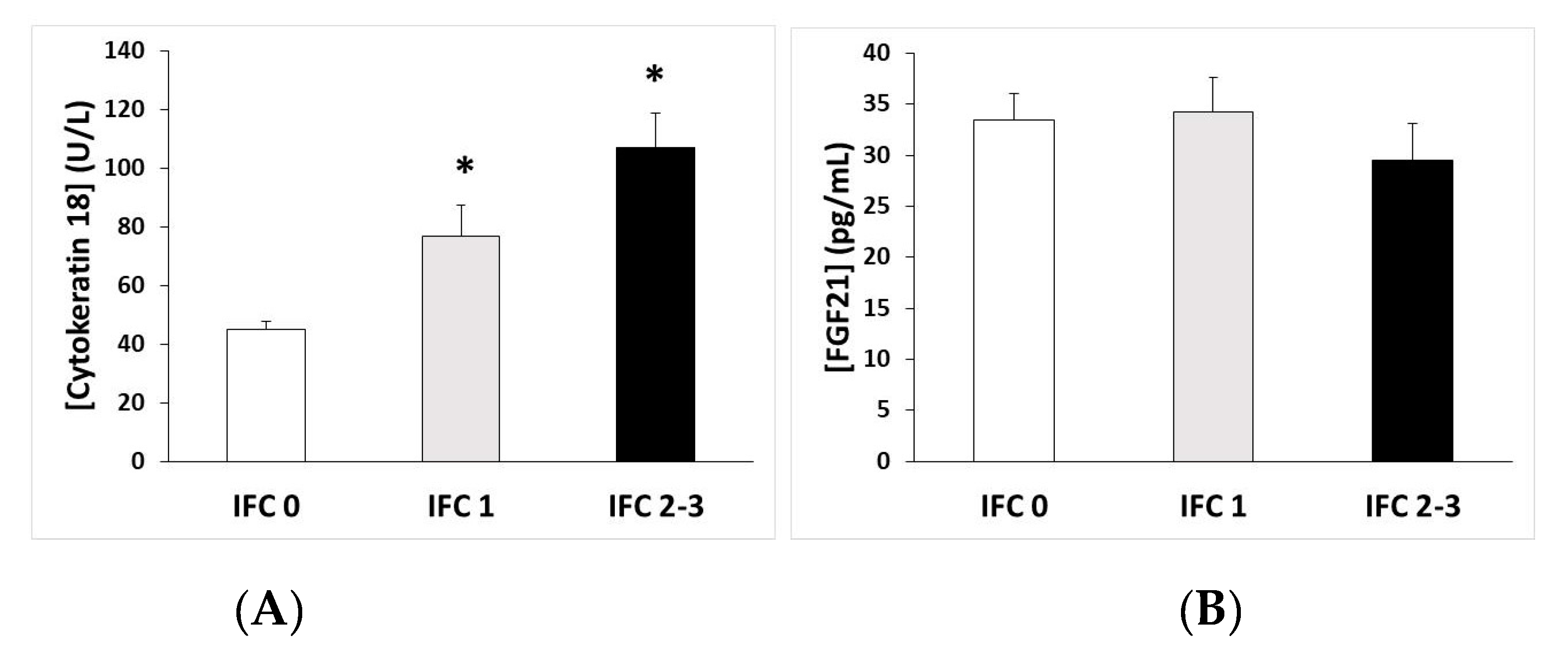 Antioxidants 09 00759 g001