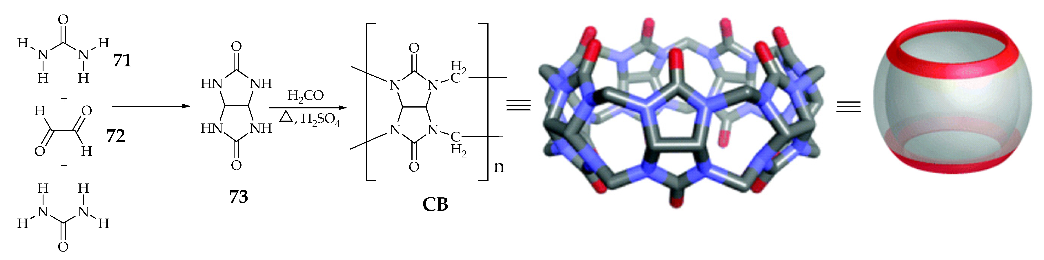 Antioxidants 09 00859 sch008