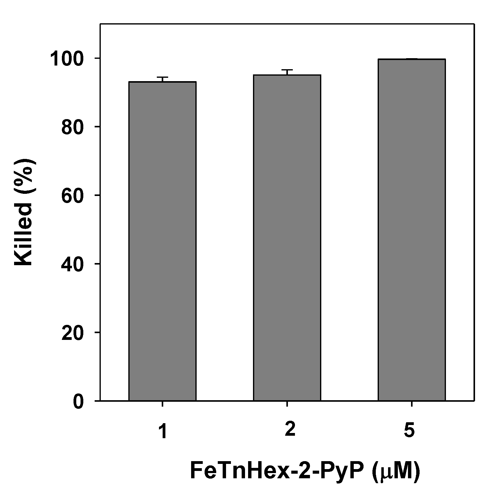 Antioxidants 09 00972 g008