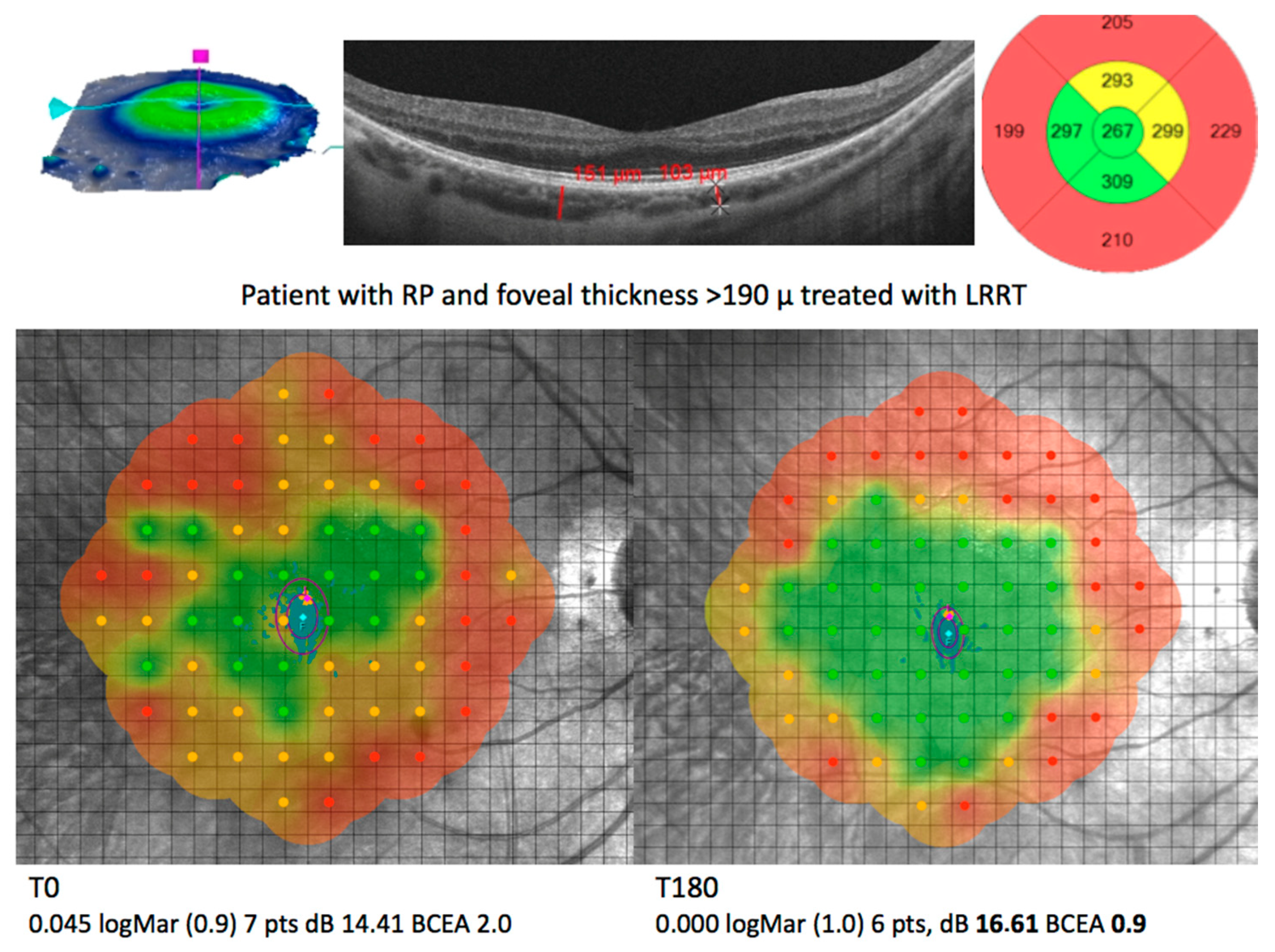 Antioxidants 09 00983 g002