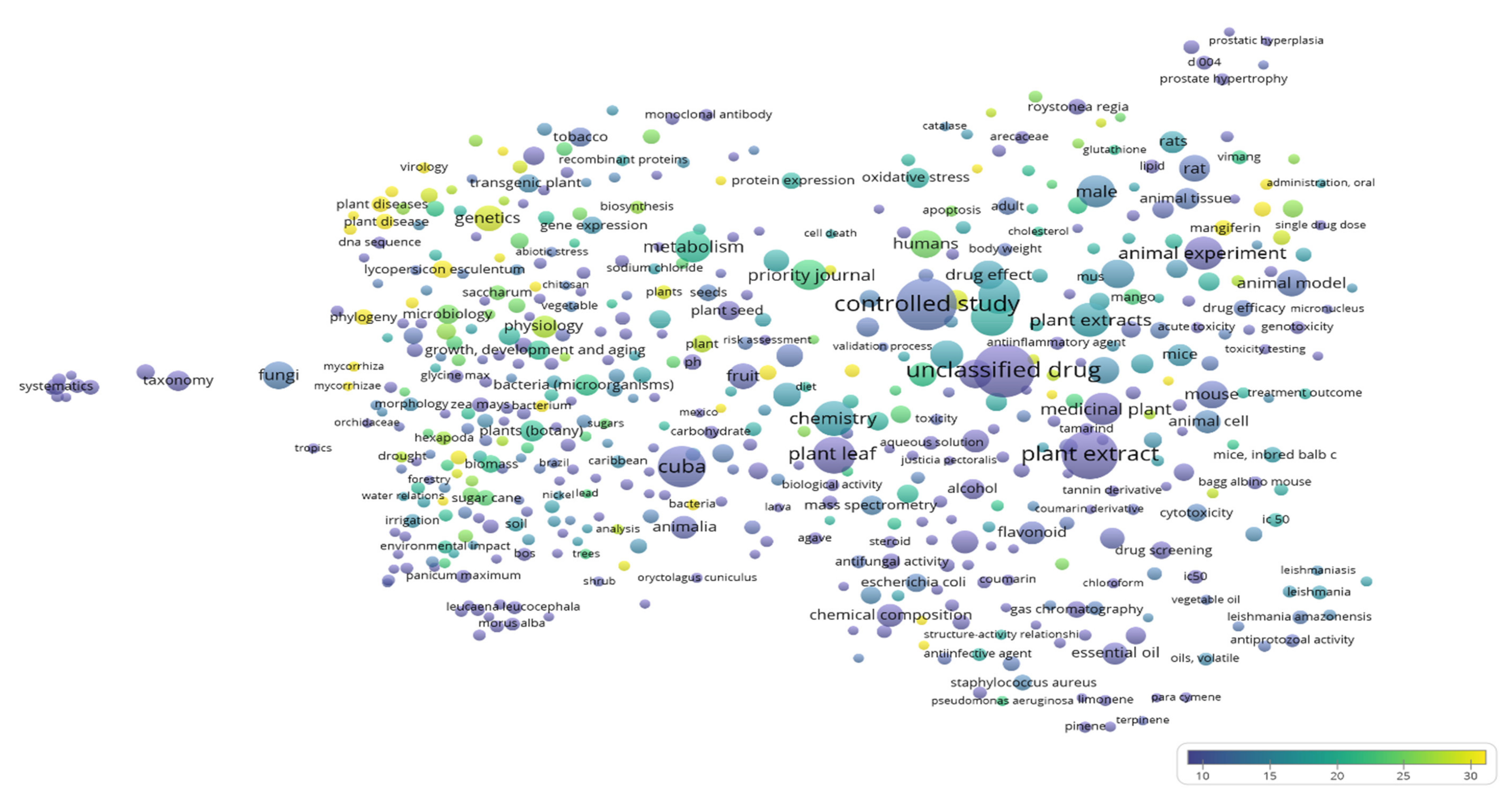 Antioxidants 09 01048 g0a1 Antioxidants 09 01048 g0a1