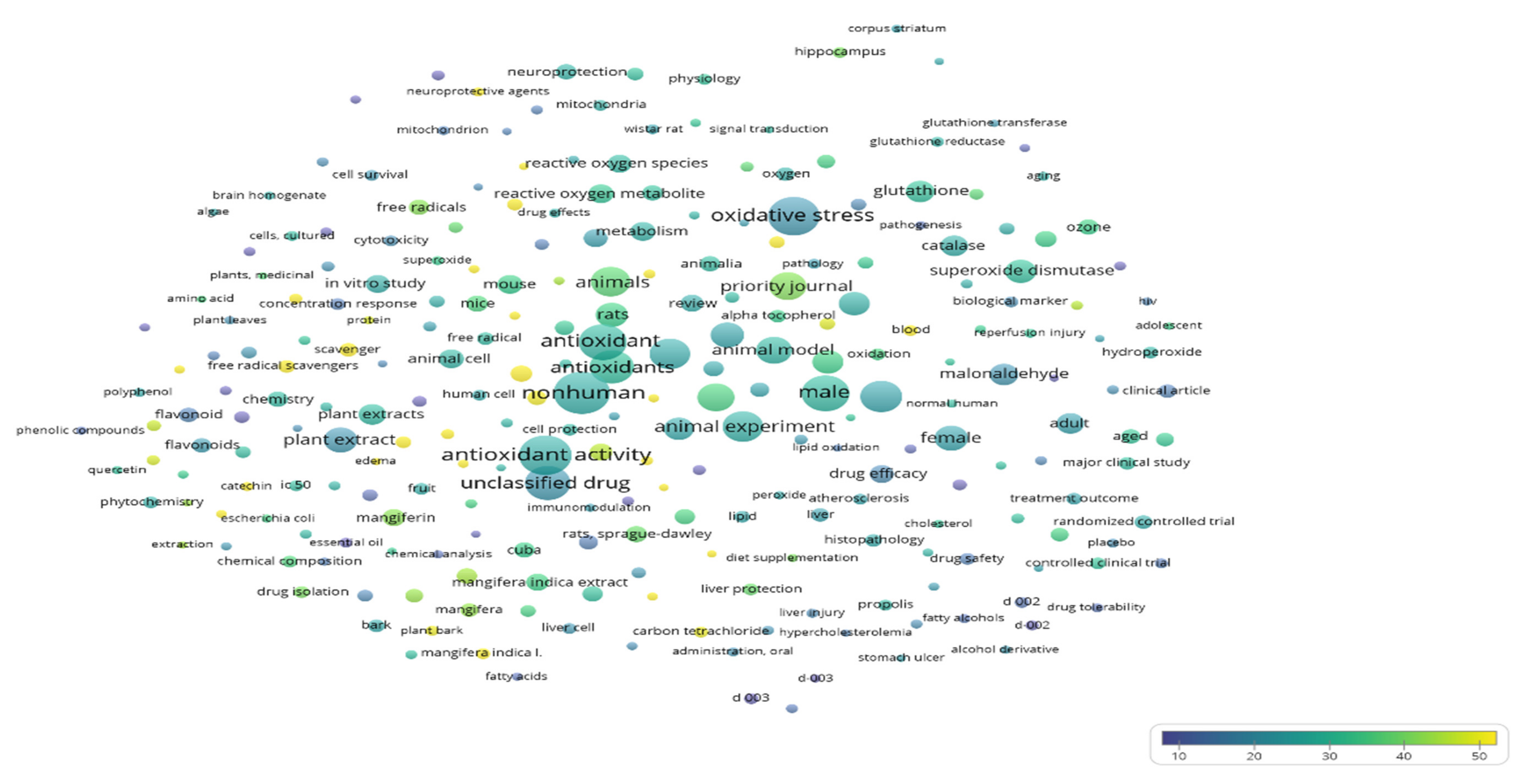 Antioxidants 09 01048 g0a2 Antioxidants 09 01048 g0a2