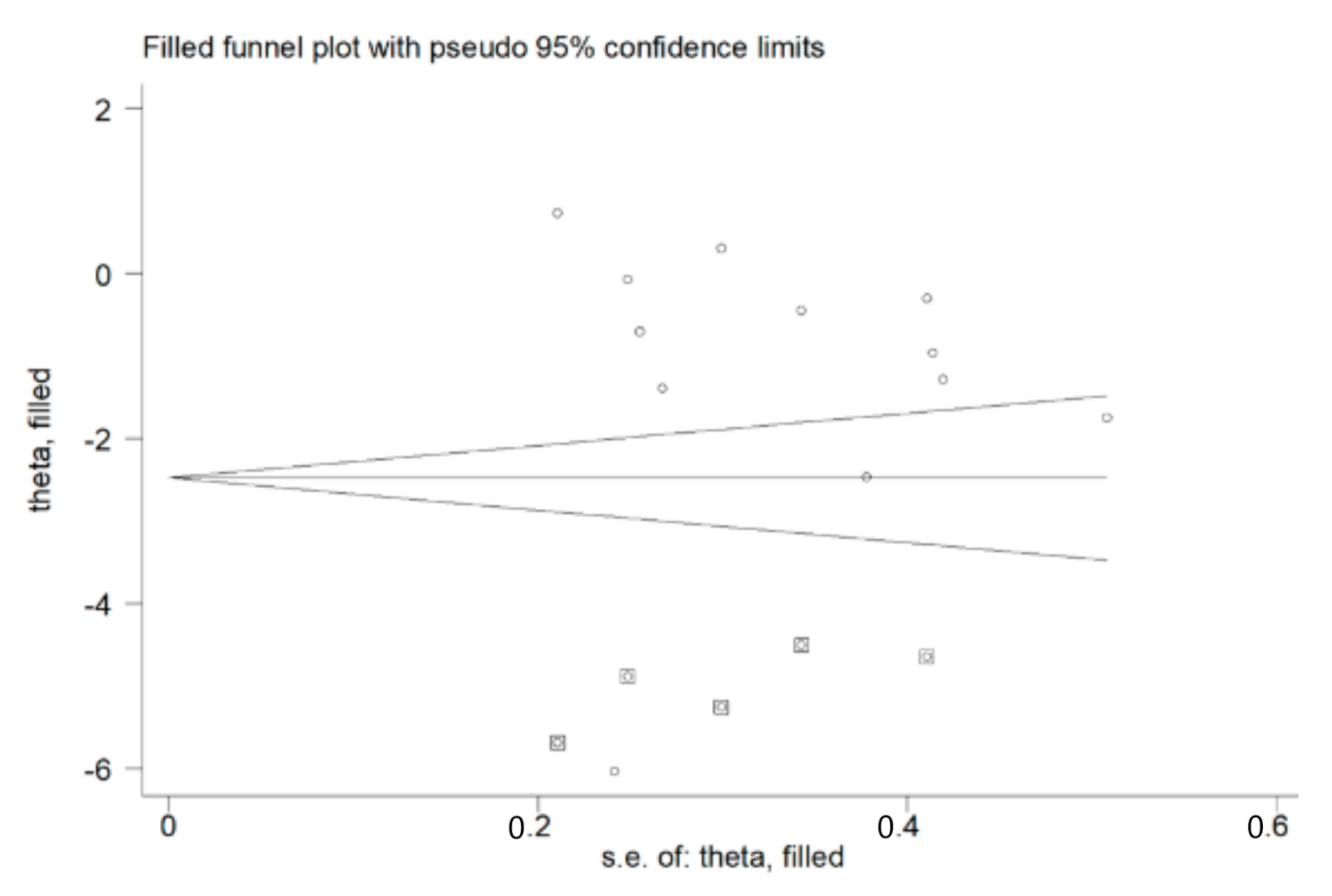 Antioxidants 09 01146 g005