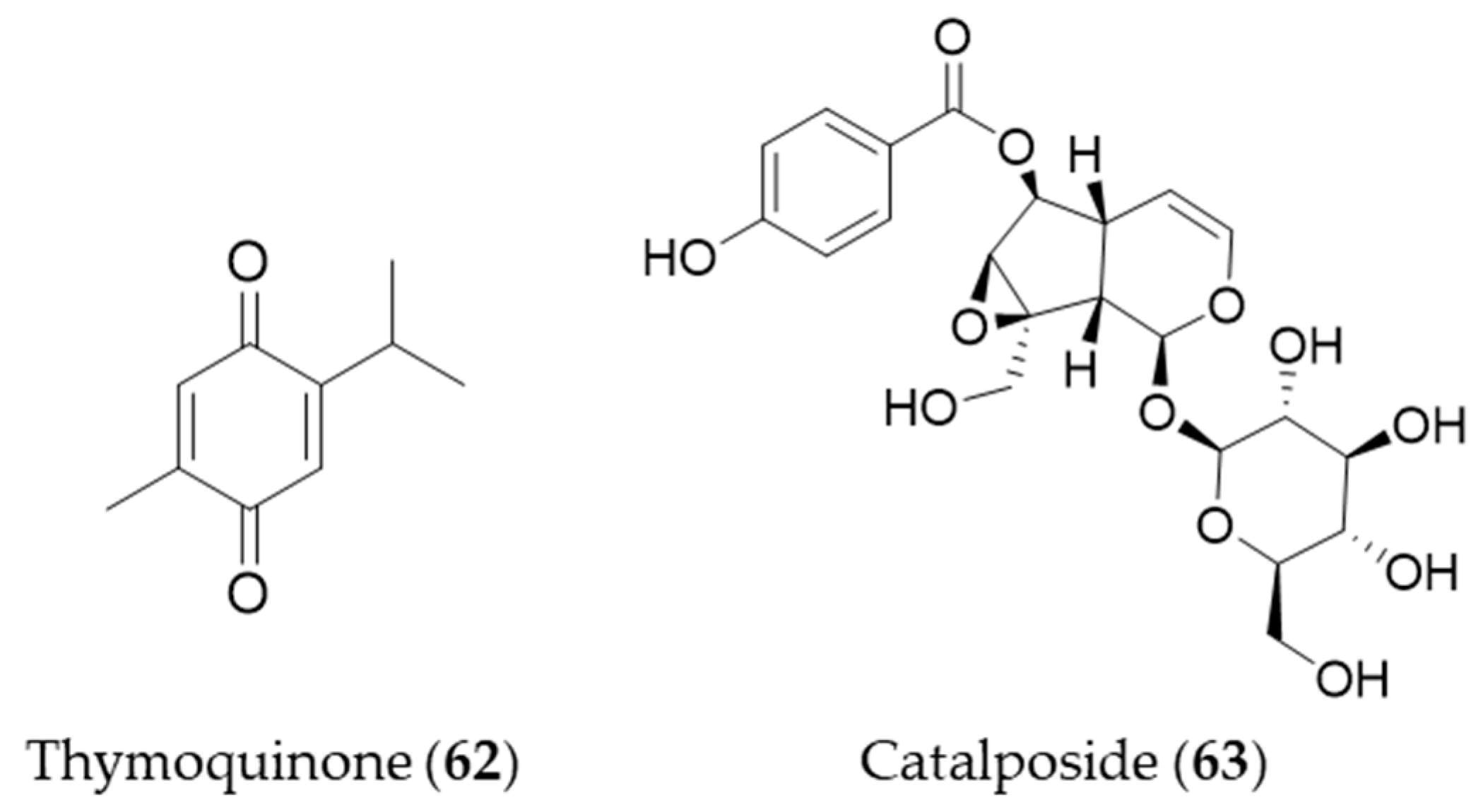 Antioxidants 09 01191 g011