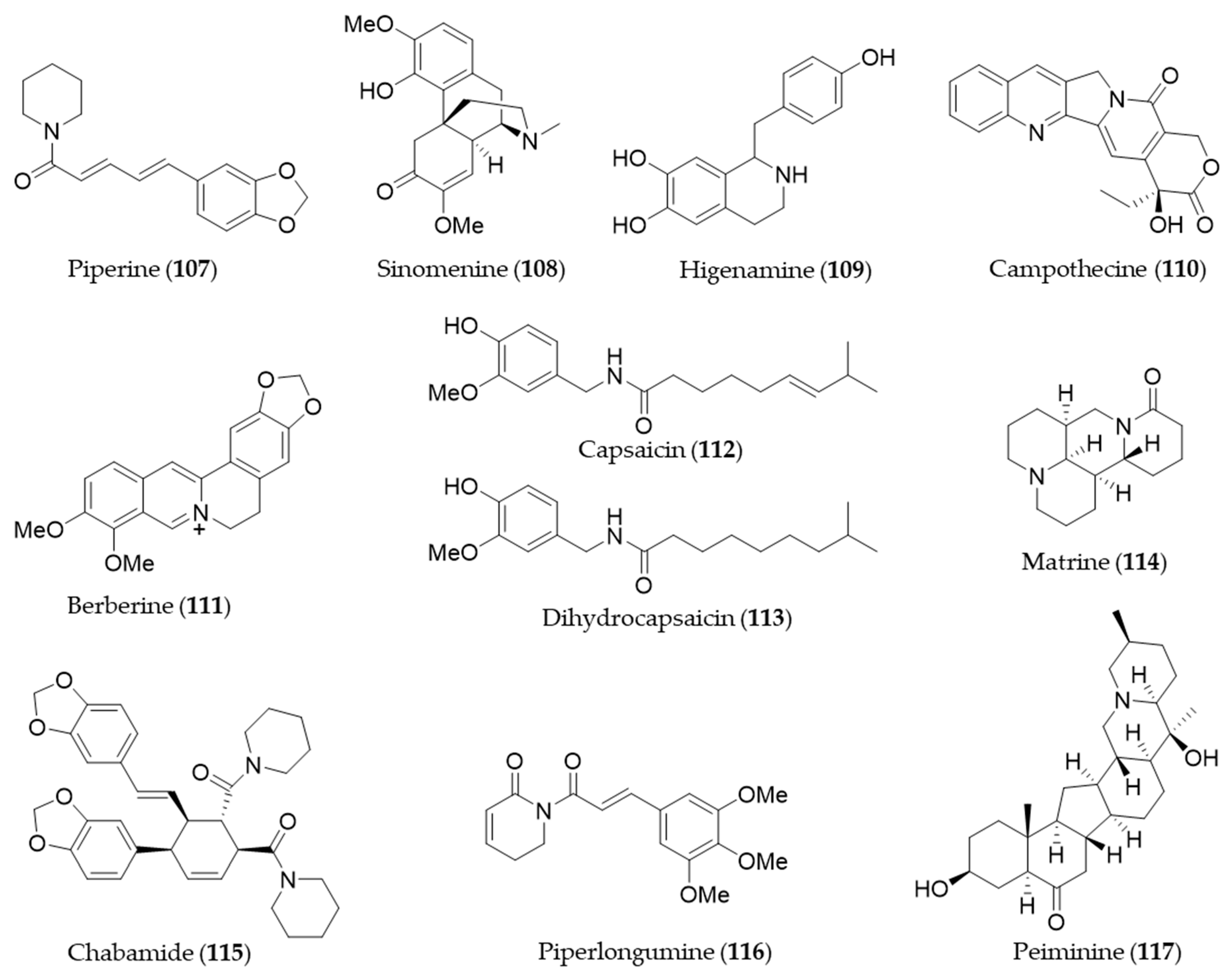 Antioxidants 09 01191 g020