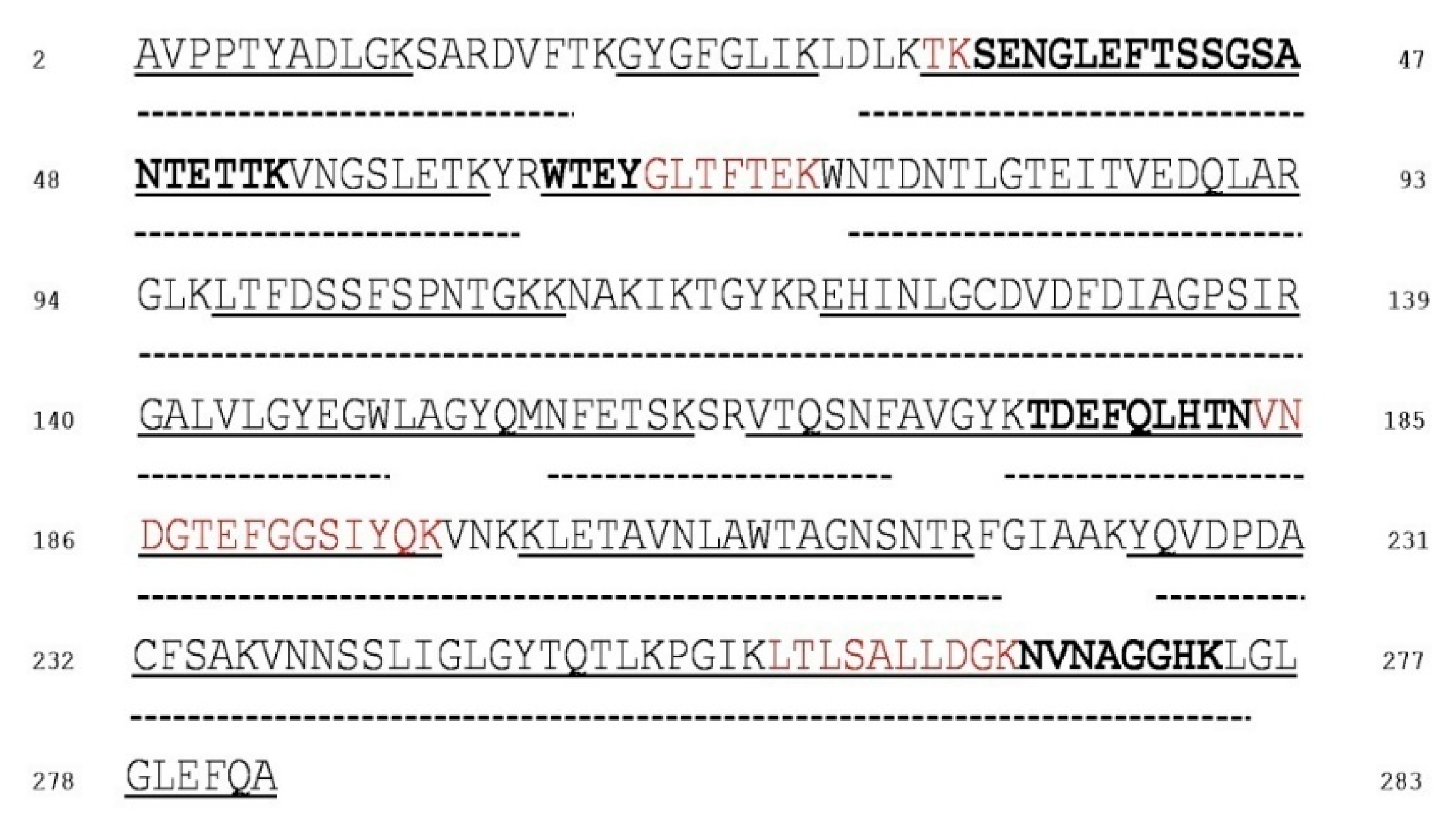 Antioxidants 09 01218 g001