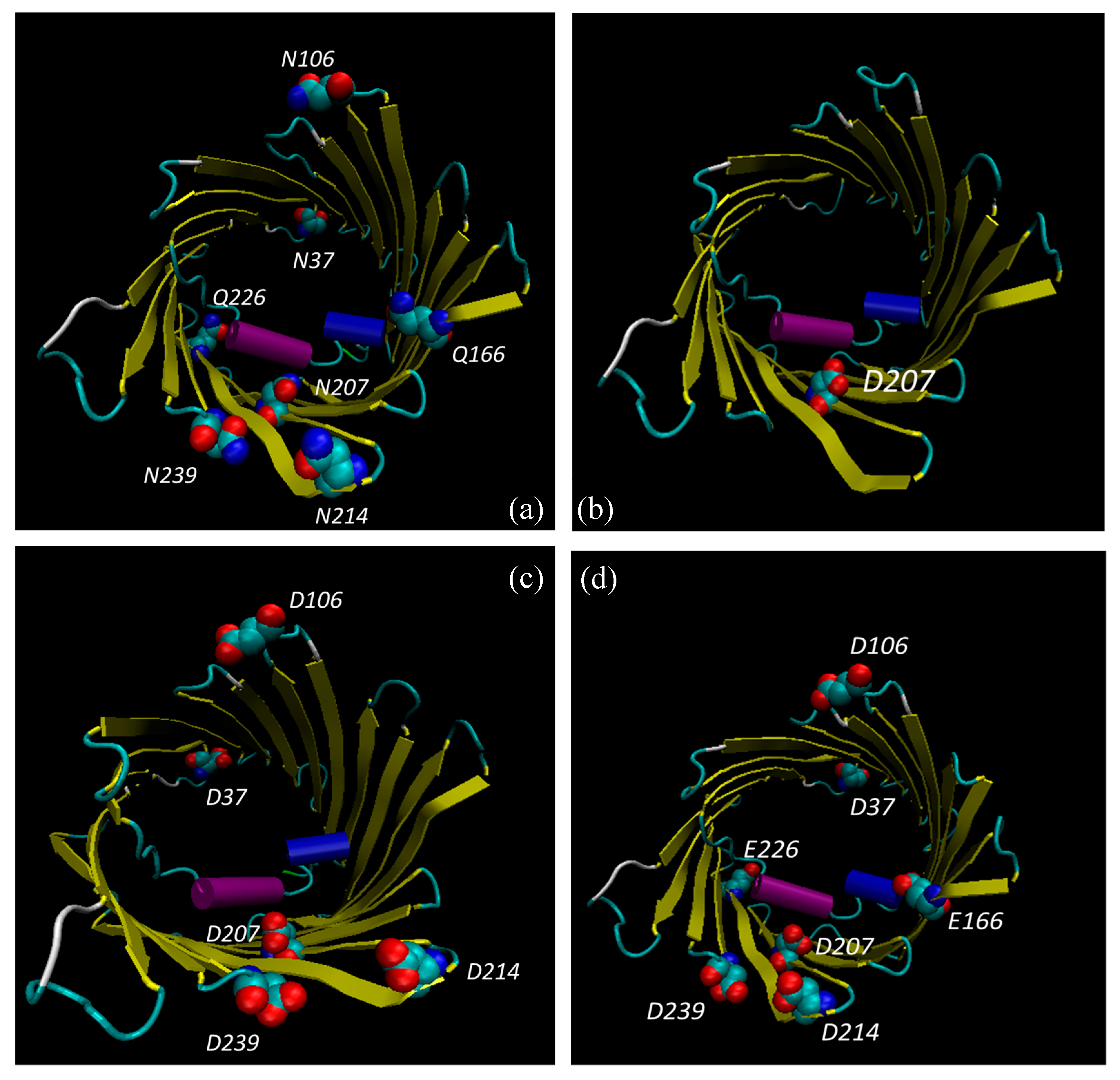 Antioxidants 09 01218 g003