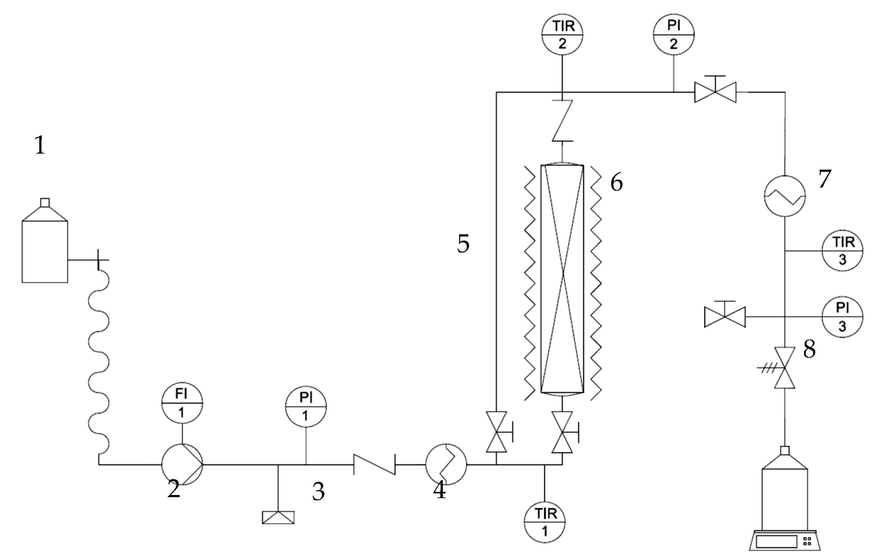Antioxidants 09 01233 g001