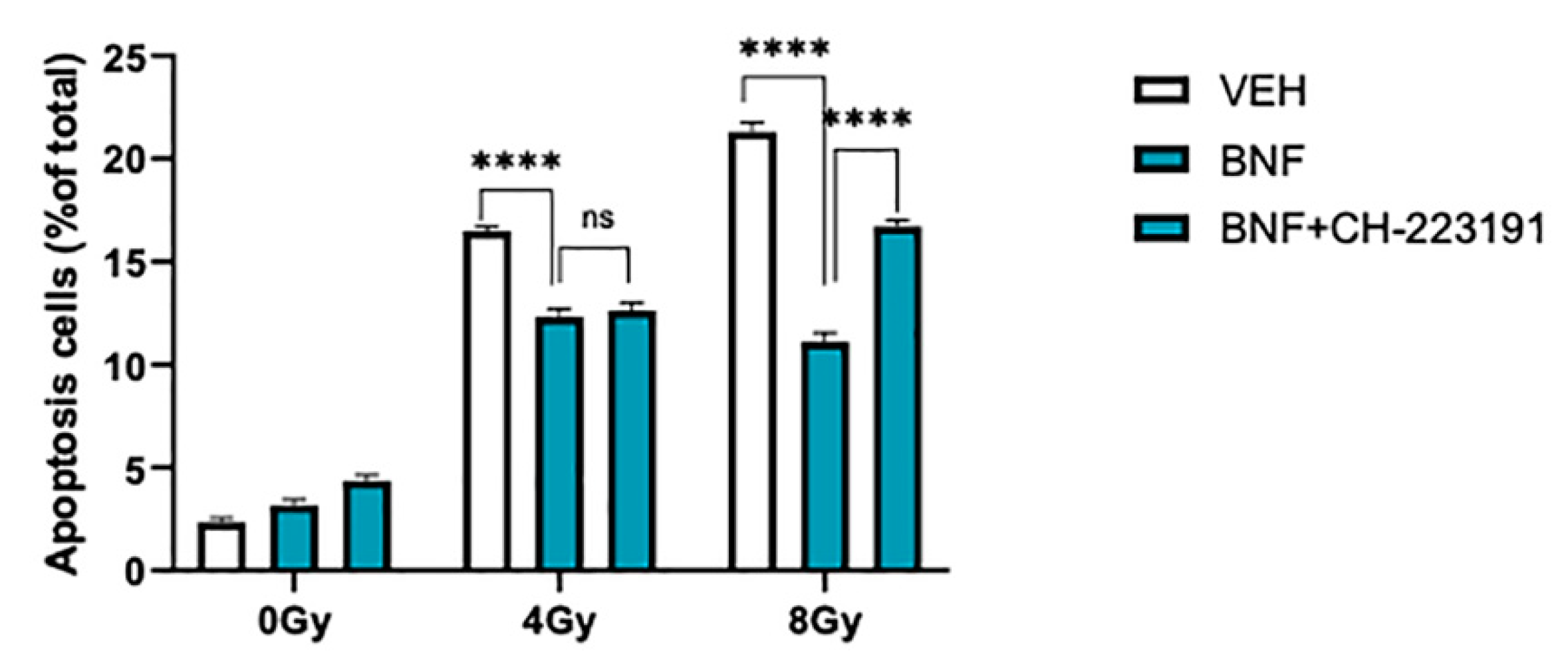 Antioxidants 09 01264 g002