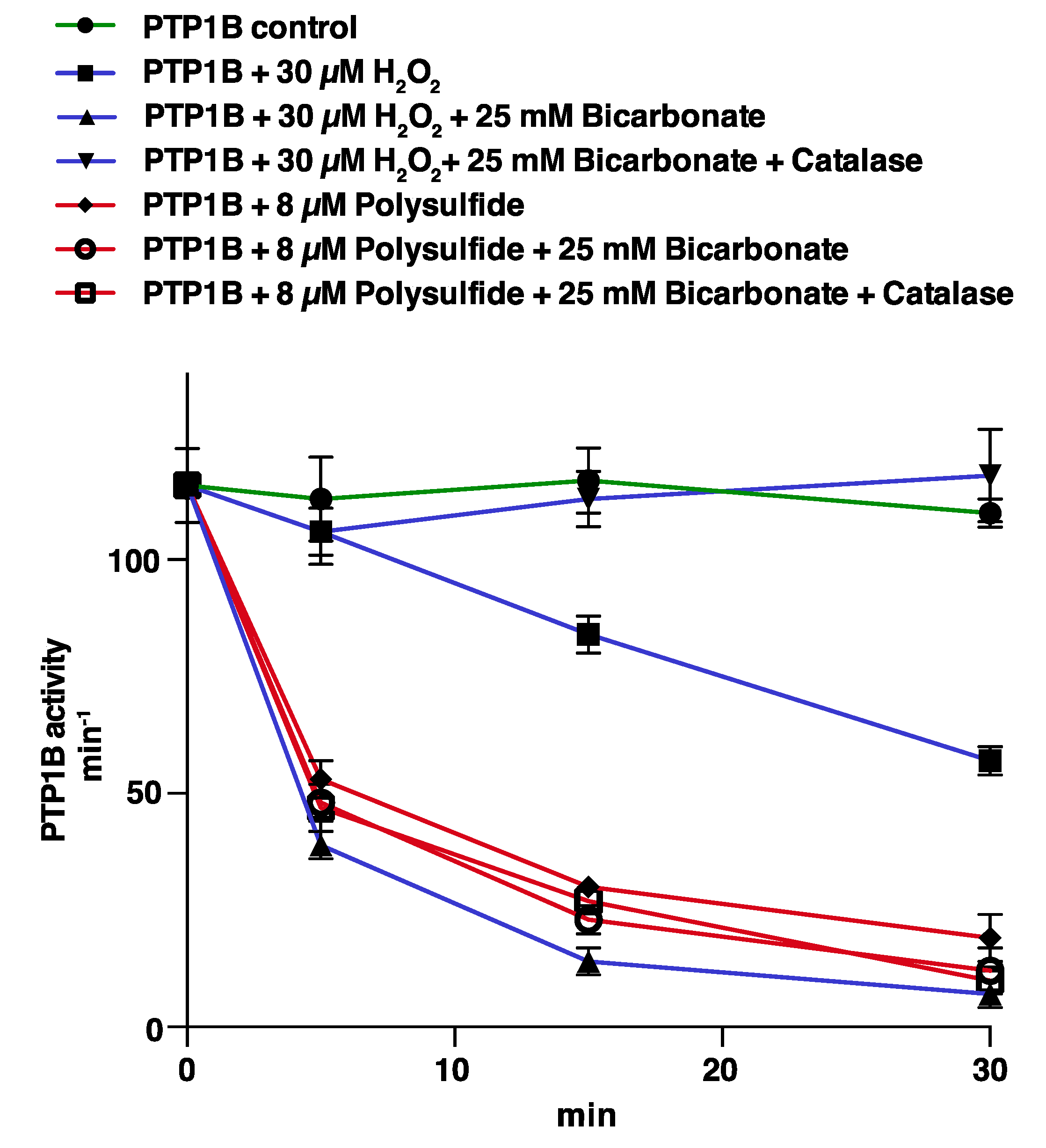 Antioxidants 10 00111 g001 Antioxidants 10 00111 g001