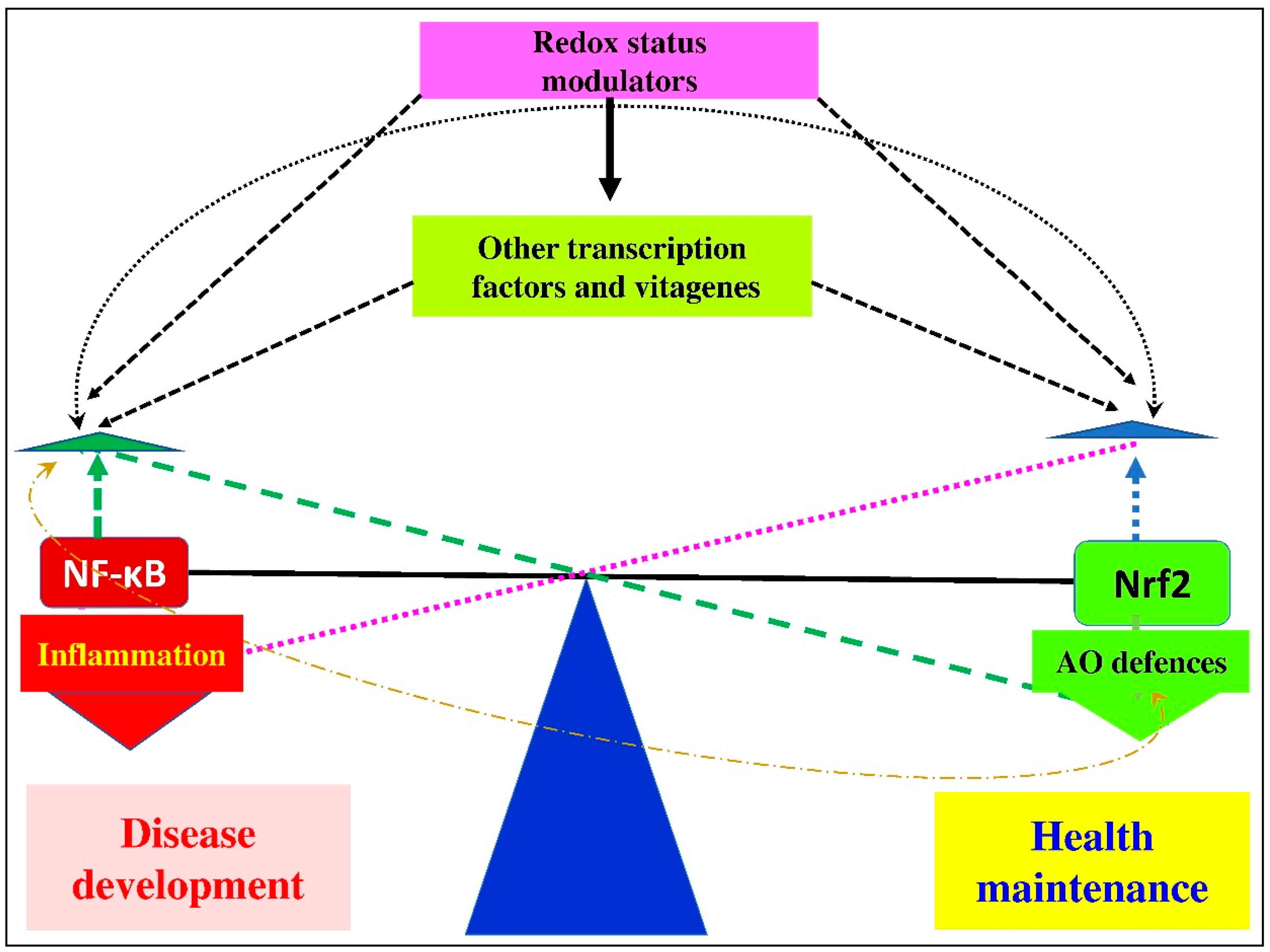 exploring biology in the laboratory pendarvis pdf facebook