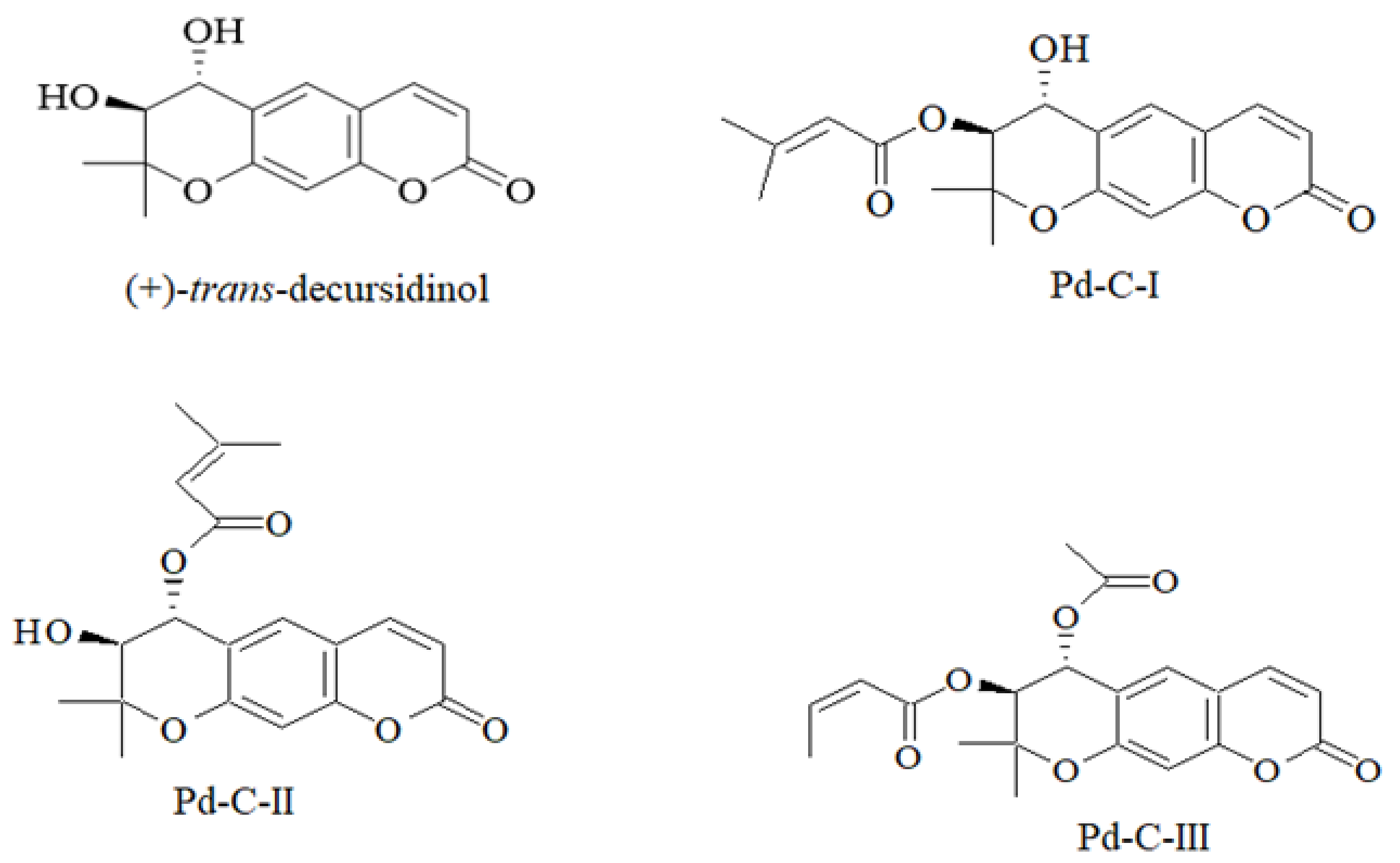 Antioxidants 10 00292 g001 Antioxidants 10 00292 g001