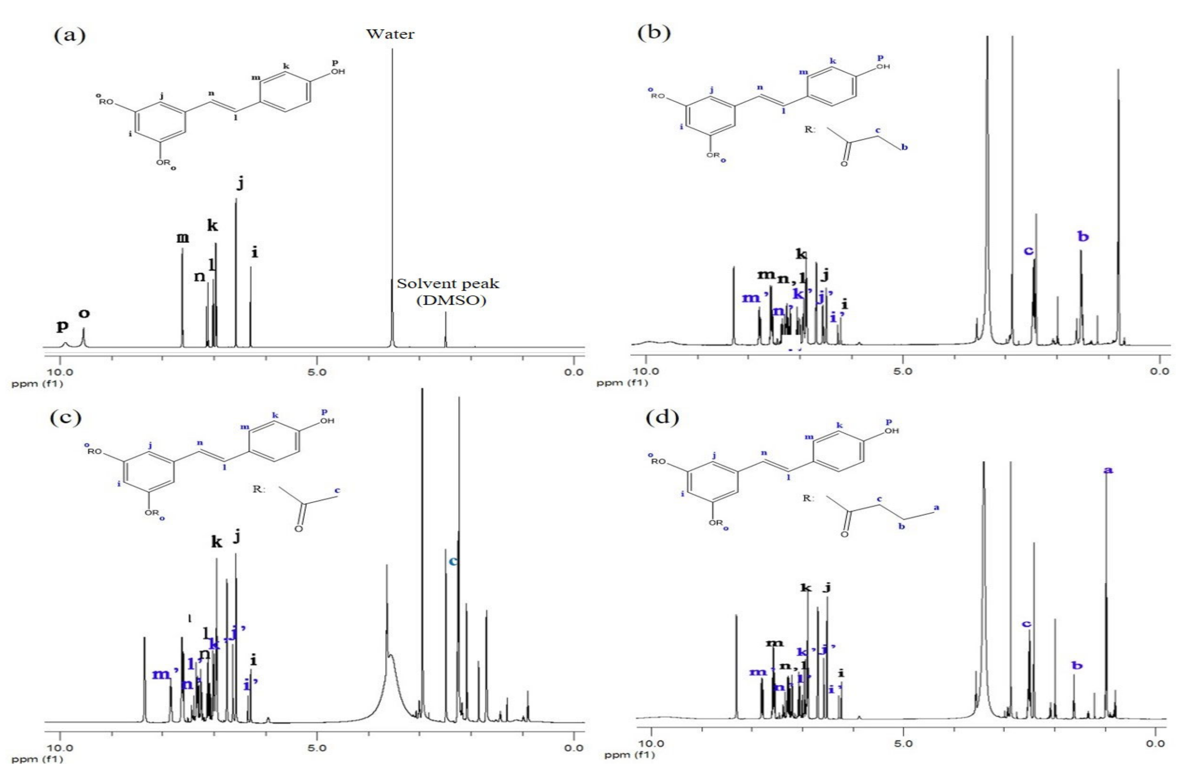 Antioxidants 10 00420 g0a1
