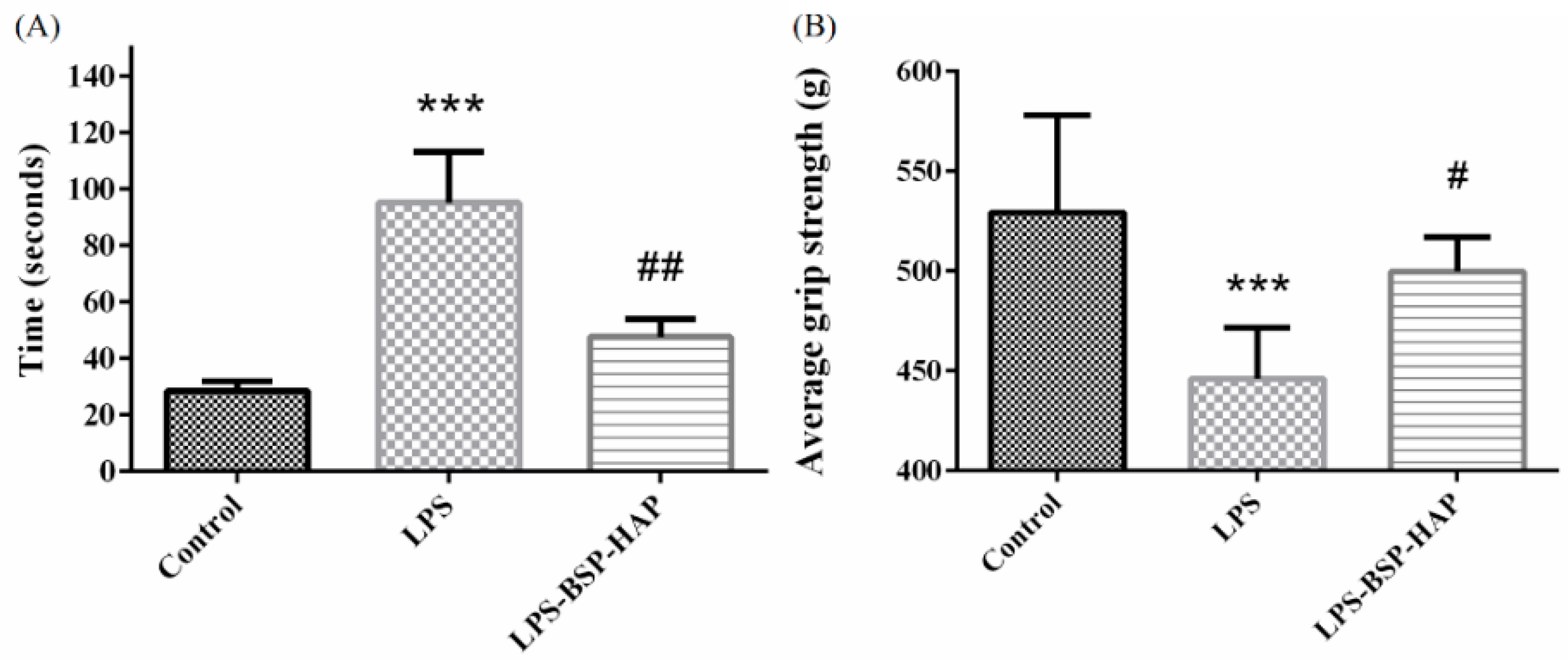 Antioxidants 10 00488 g008 Antioxidants 10 00488 g008