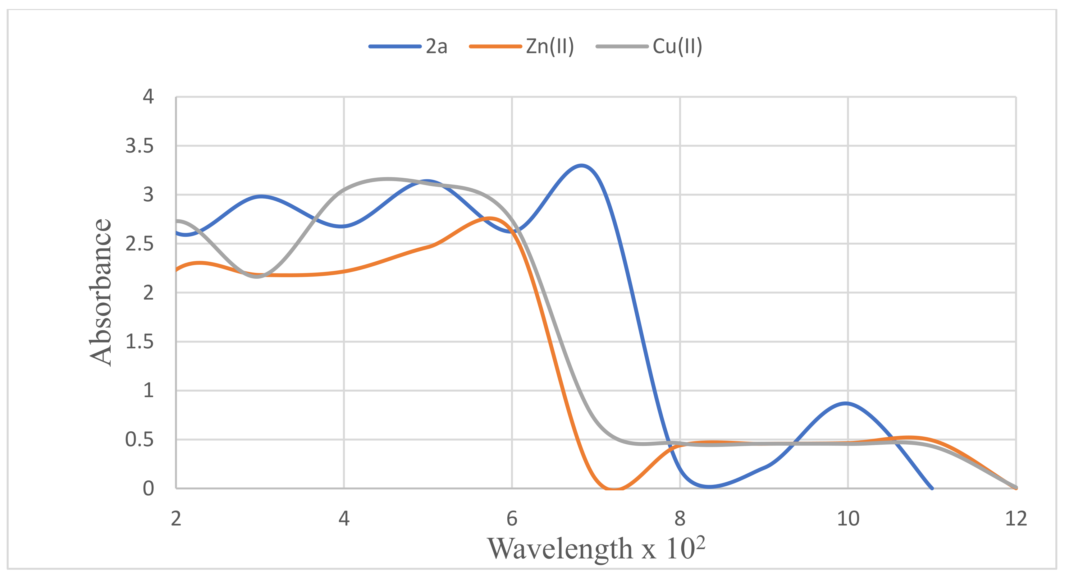 Antioxidants 10 00647 g002