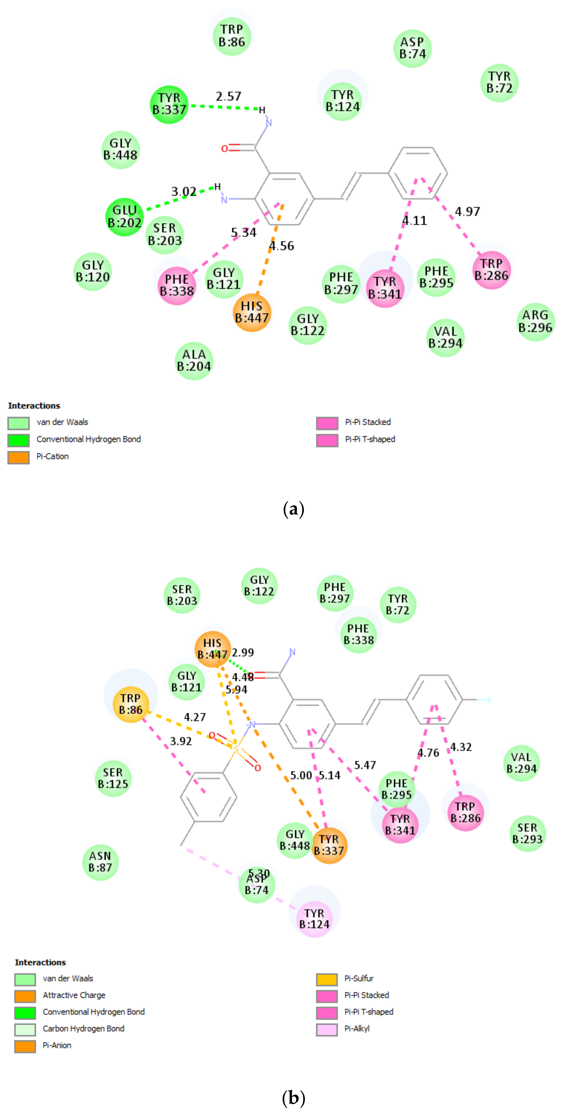 Antioxidants 10 00647 g006