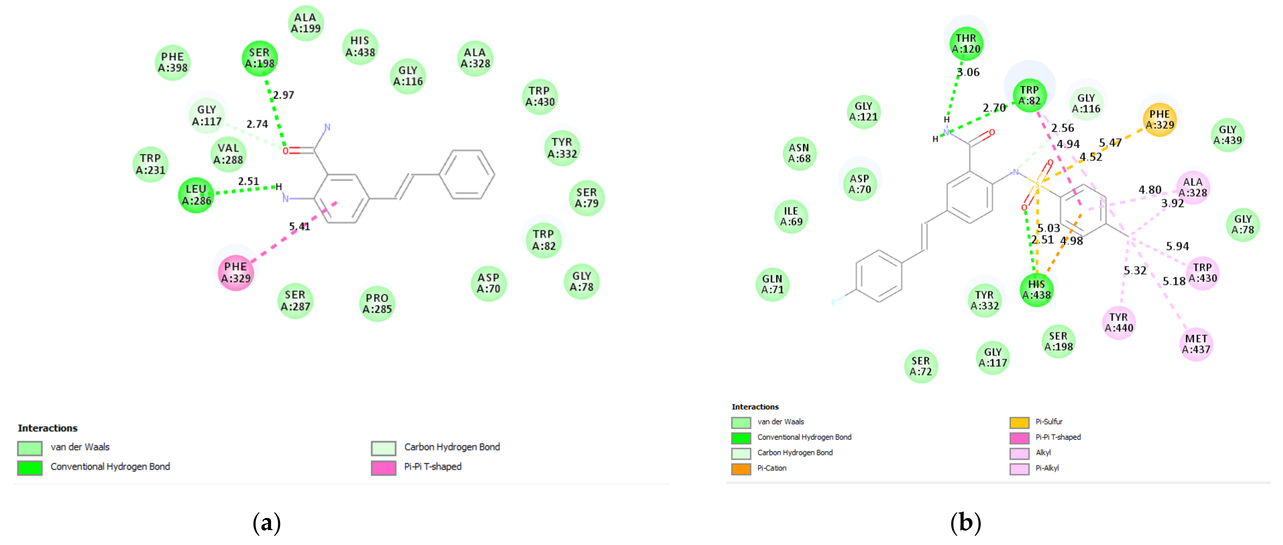 Antioxidants 10 00647 g007