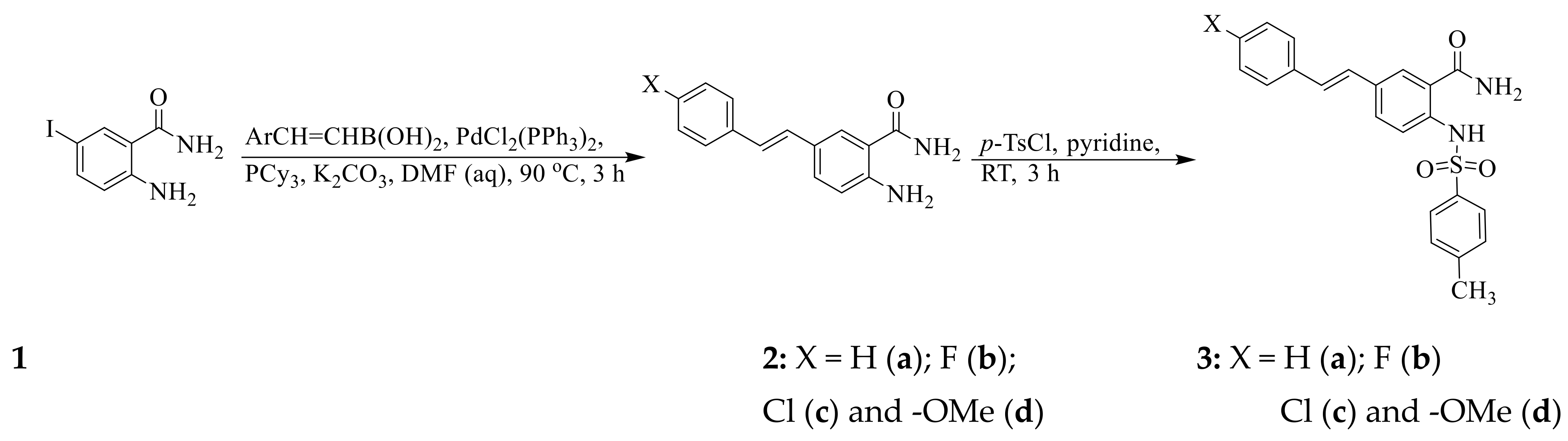 Antioxidants 10 00647 sch001