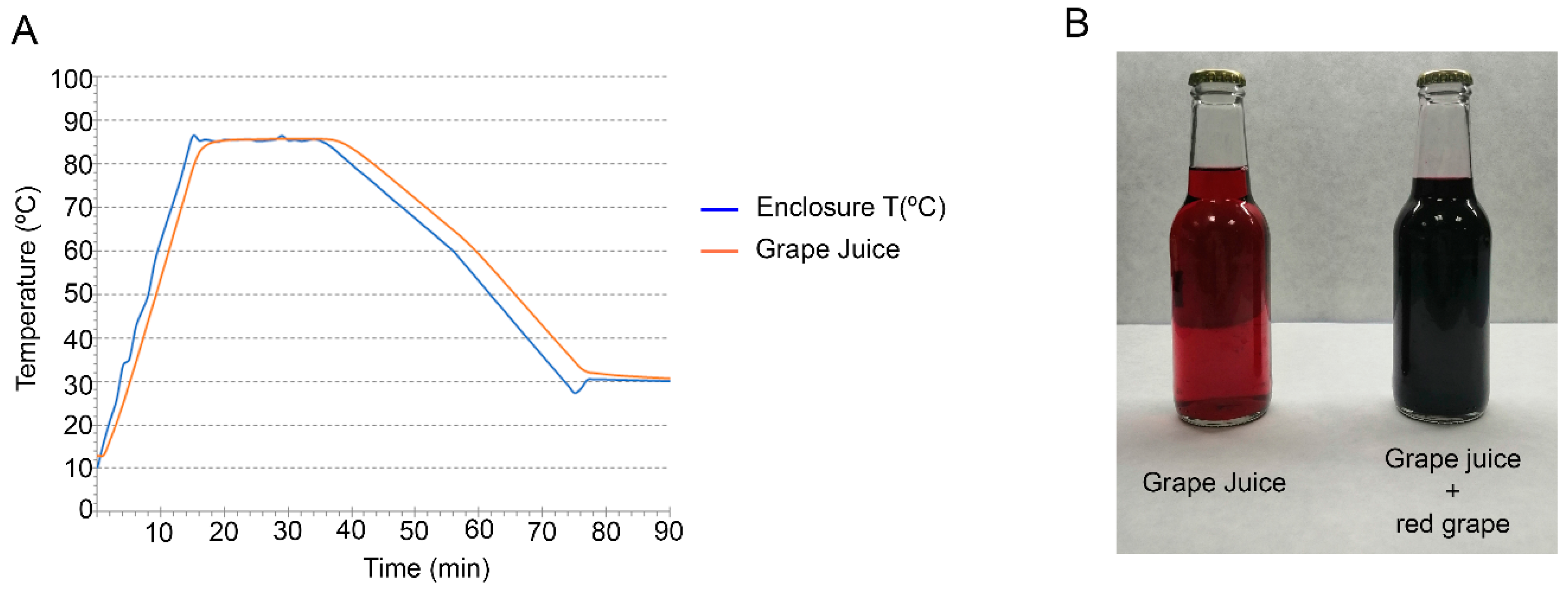 Antioxidants 10 00677 g001