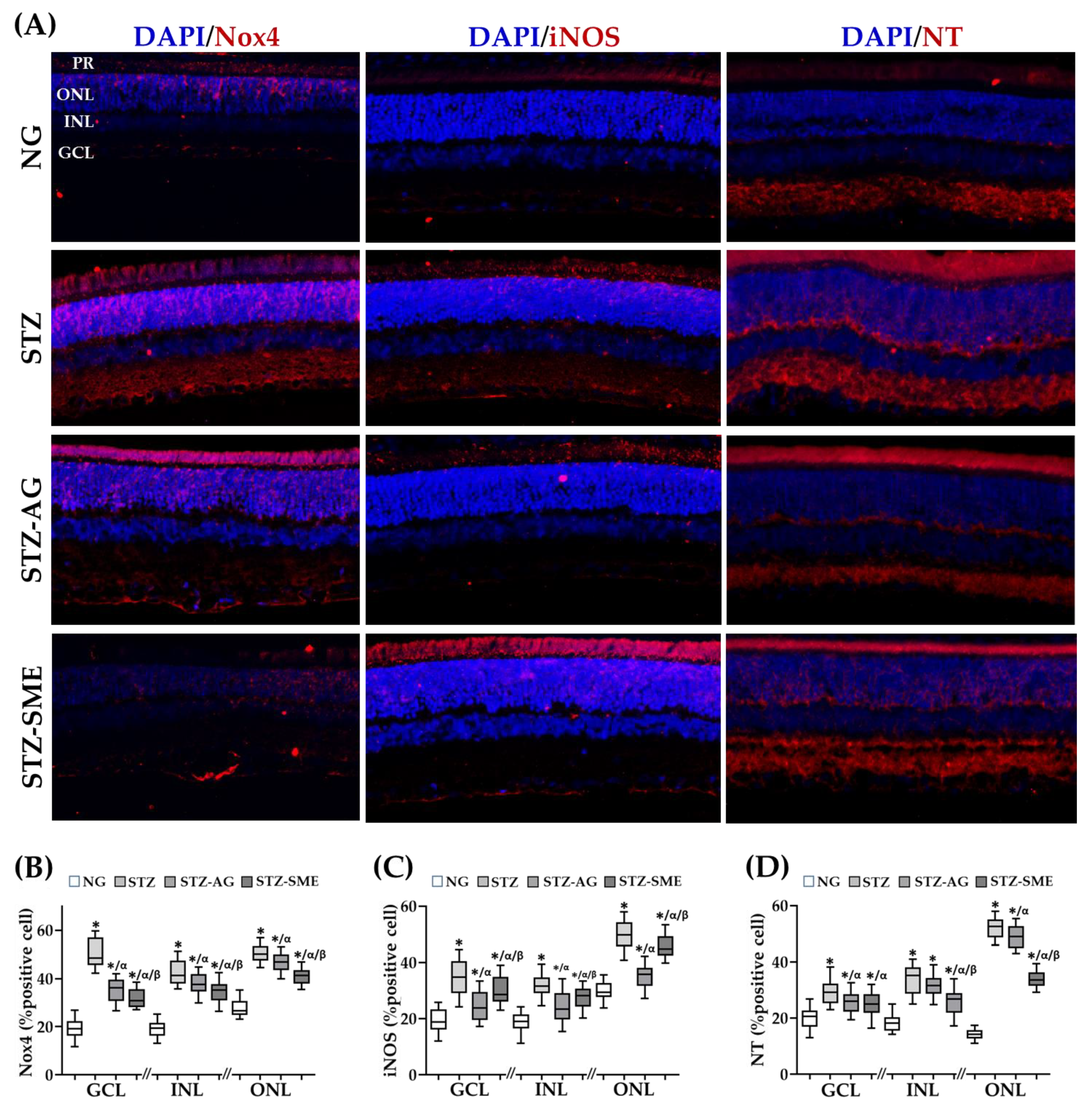 Antioxidants 10 00717 g002