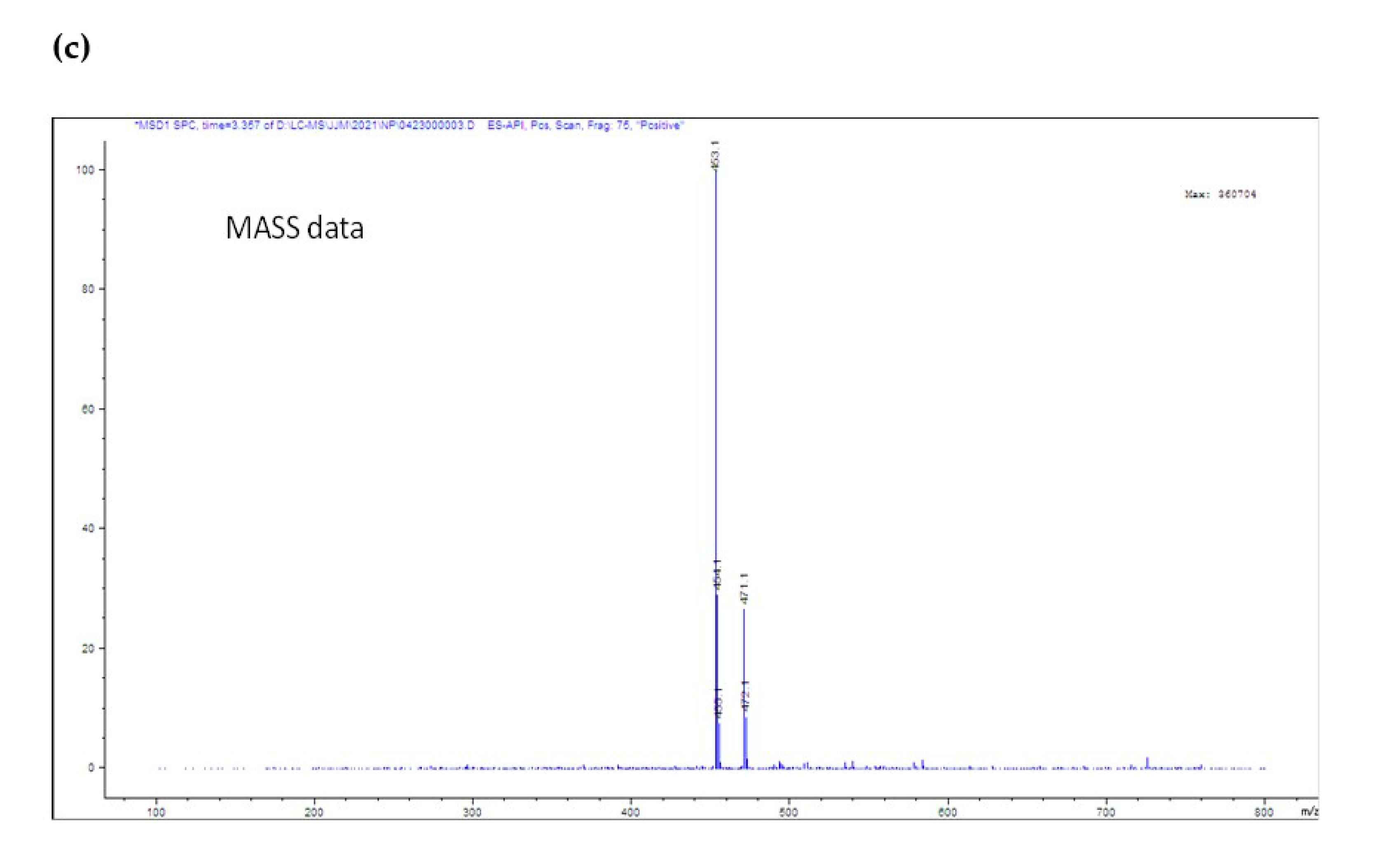 Antioxidants 10 00835 g001b Antioxidants 10 00835 g001b
