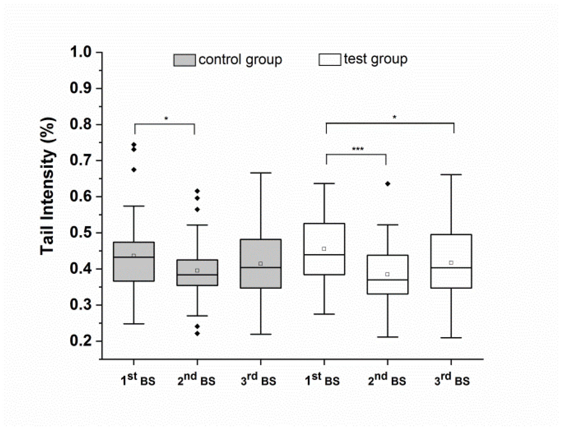 Antioxidants 10 00857 g003