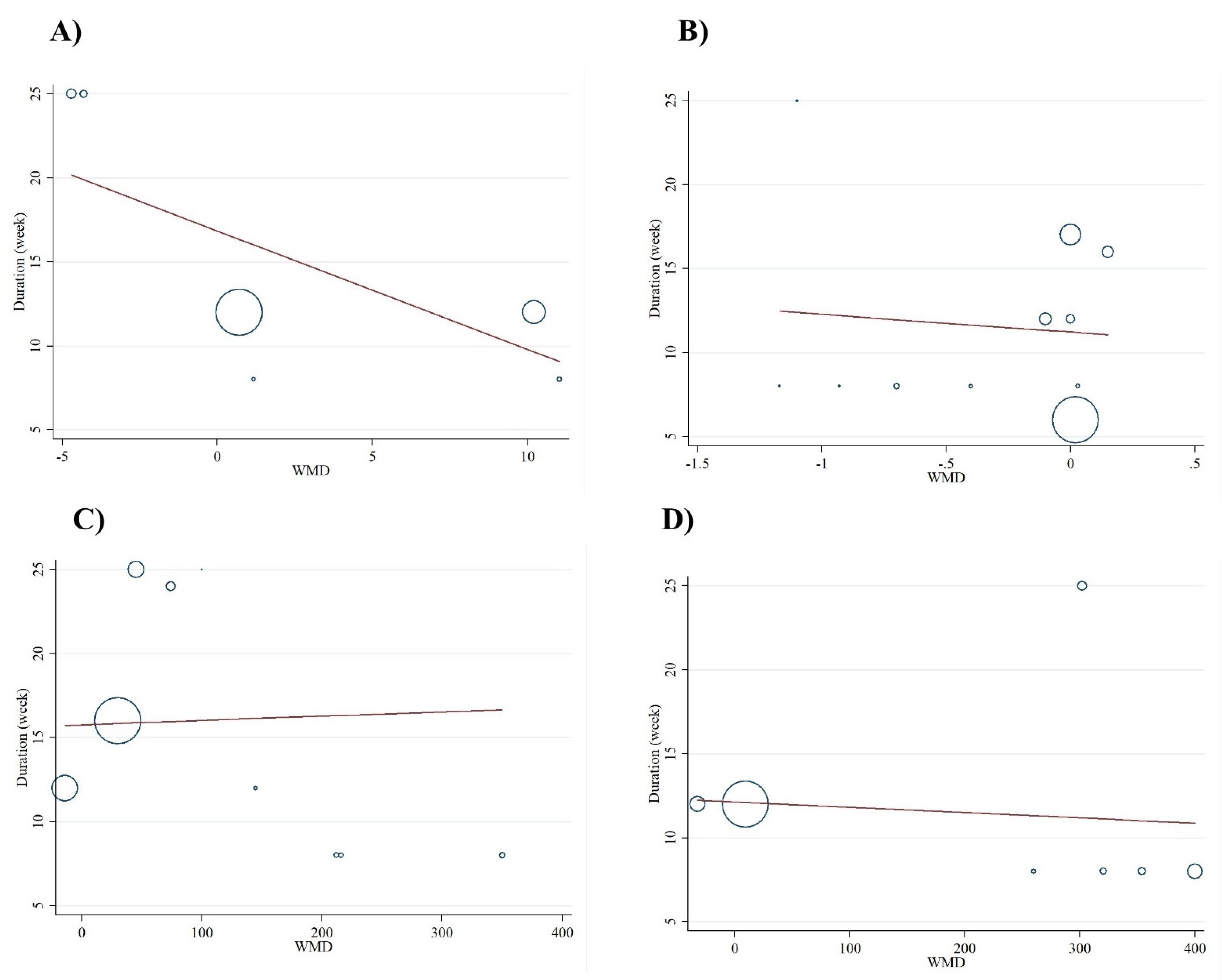Antioxidants 10 00871 g005 Antioxidants 10 00871 g005