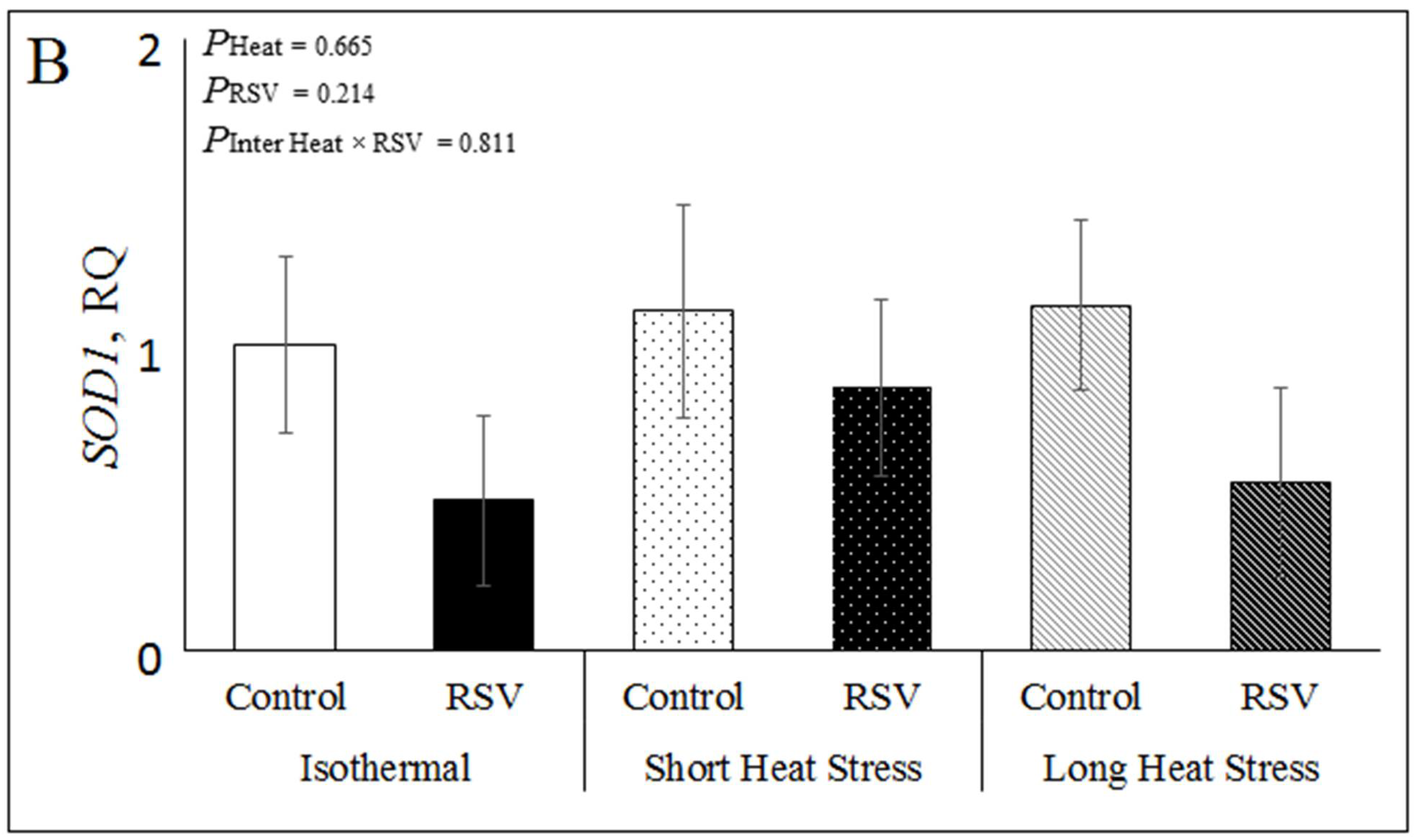 Antioxidants 10 00905 g003b Antioxidants 10 00905 g003b