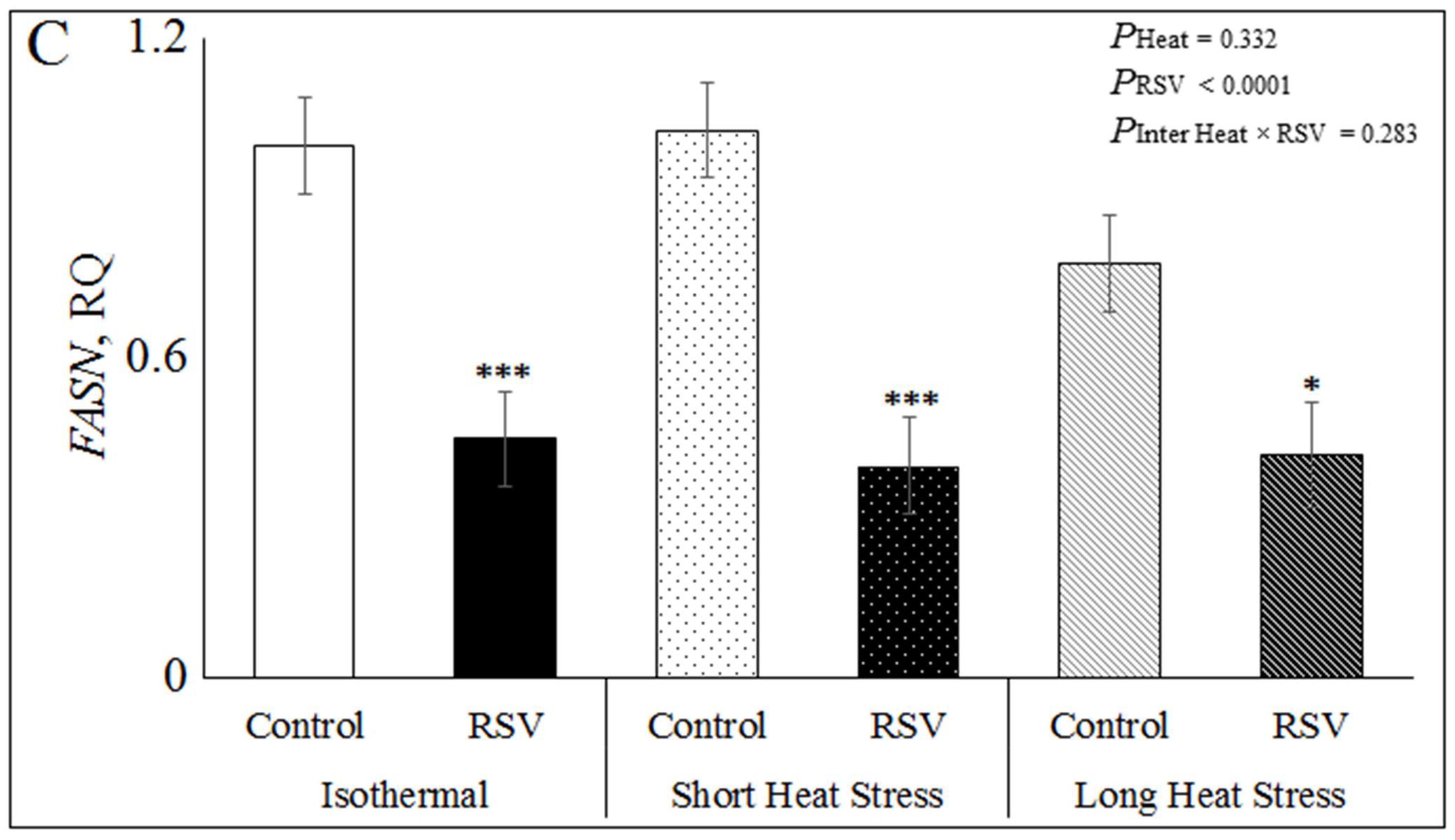 Antioxidants 10 00905 g004b Antioxidants 10 00905 g004b