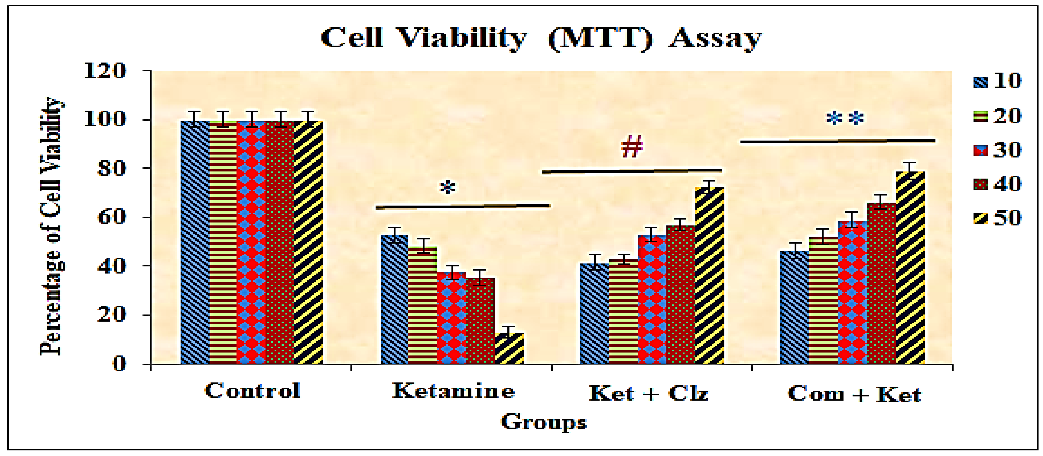 Antioxidants 10 00934 g003