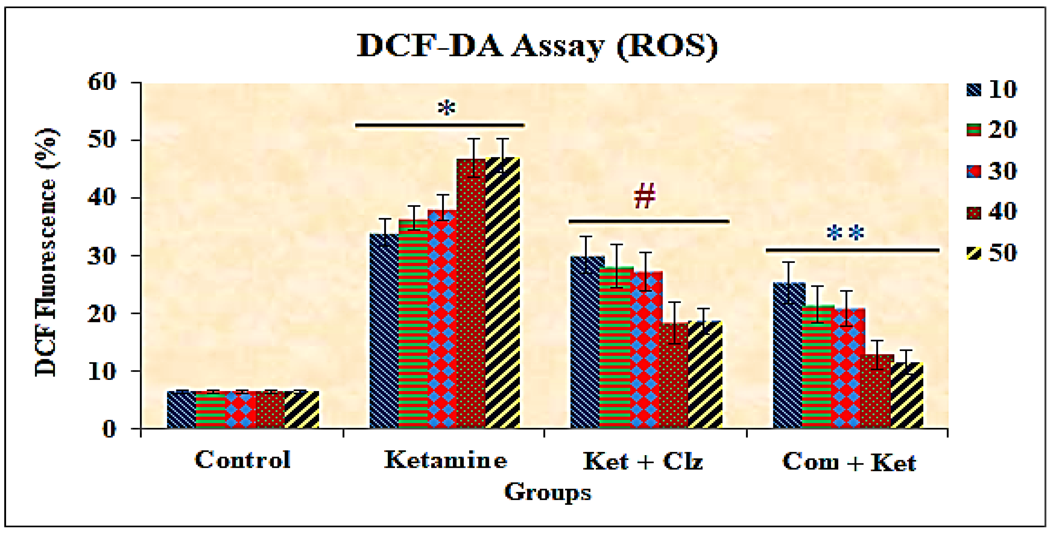 Antioxidants 10 00934 g006