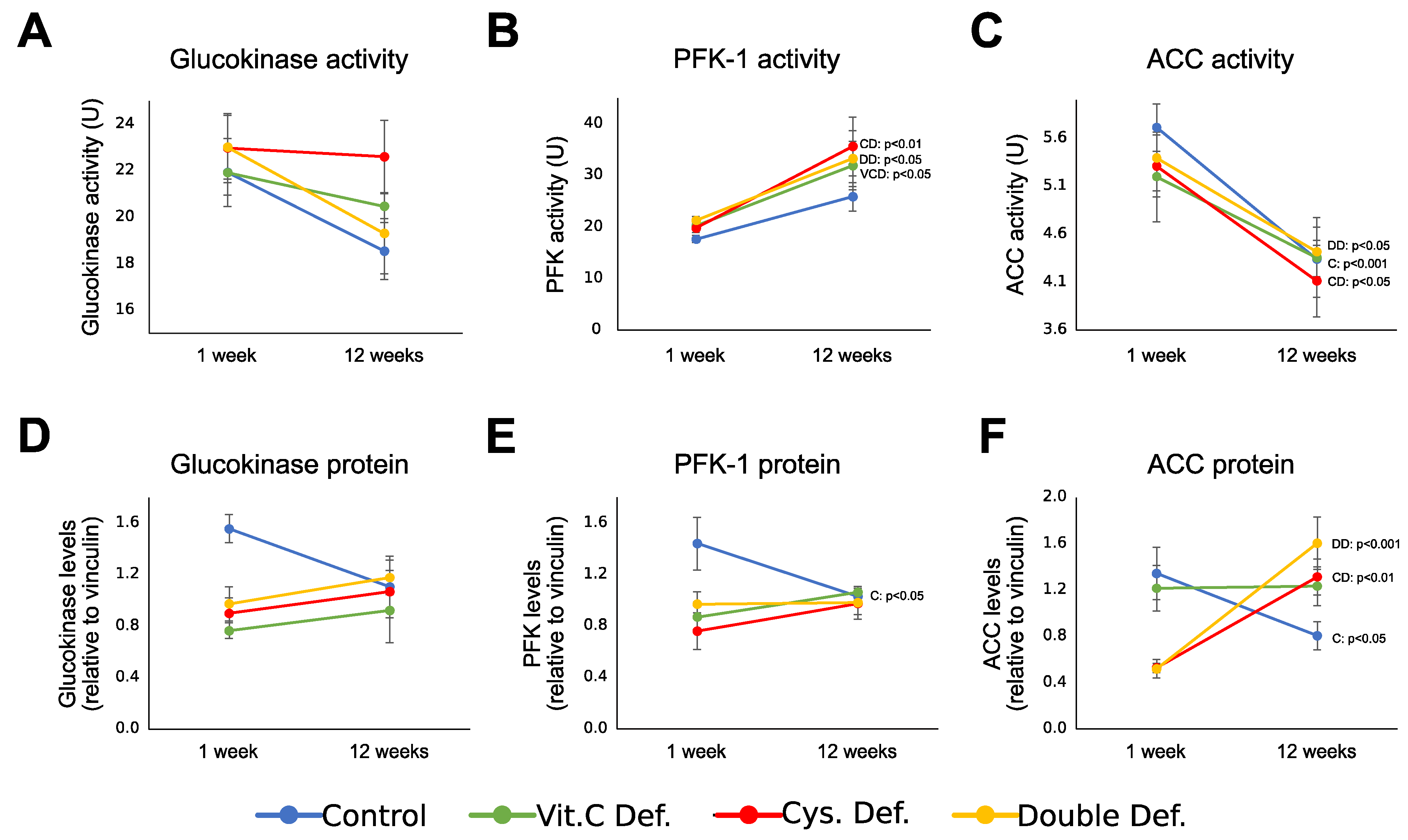 Antioxidants 10 00953 g006 Antioxidants 10 00953 g006
