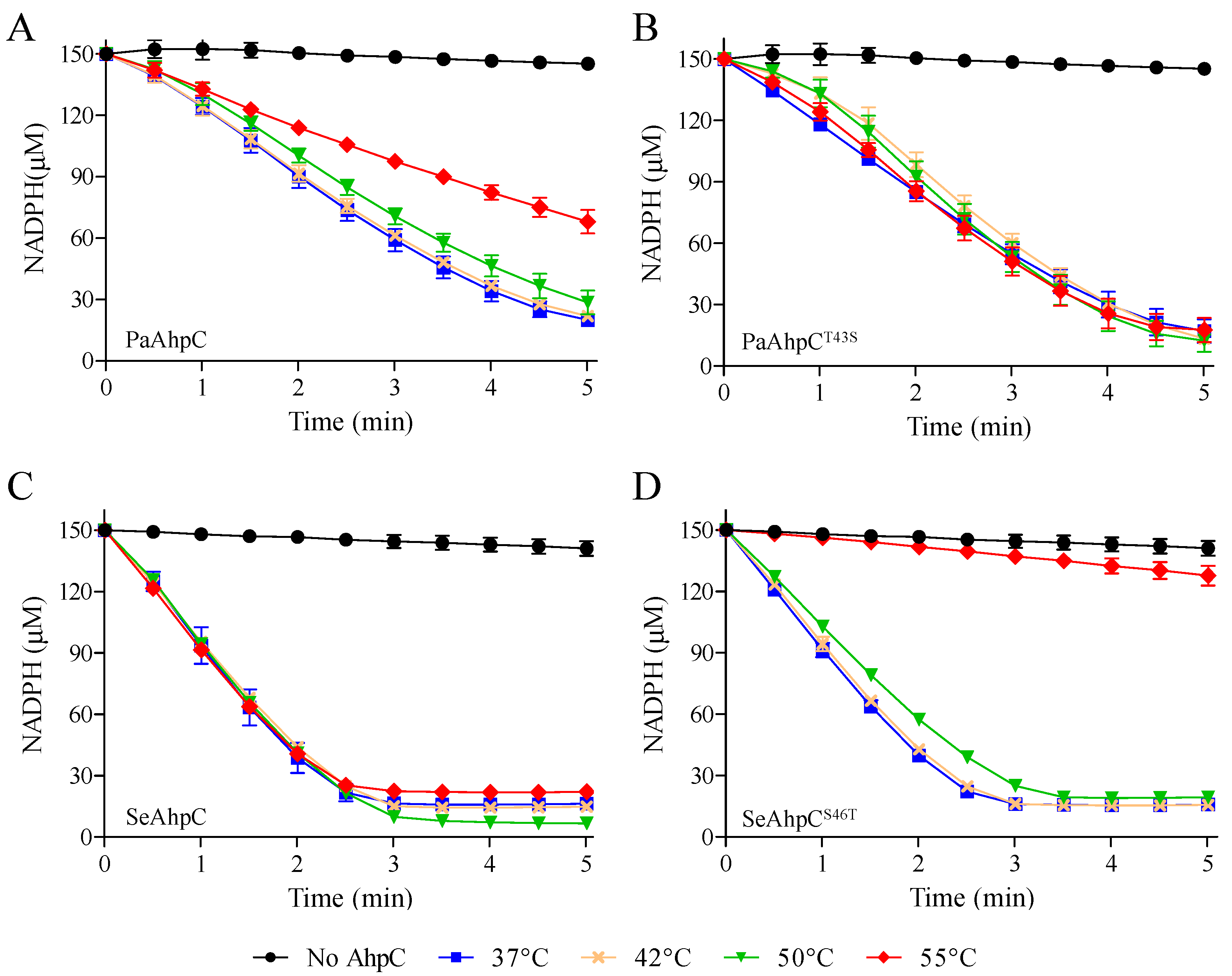Antioxidants 10 01032 g009 Antioxidants 10 01032 g009