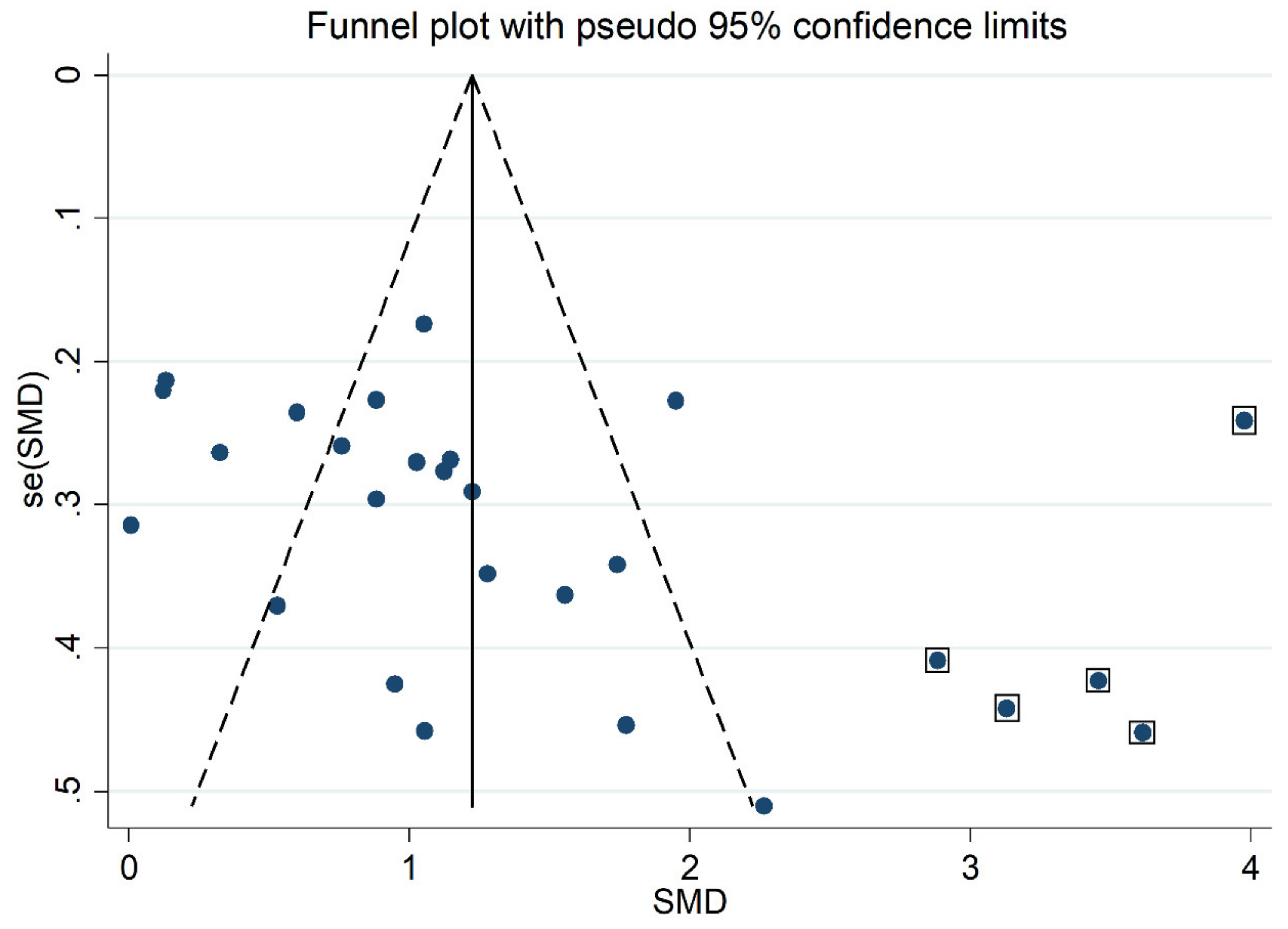 Antioxidants 10 01053 g004 Antioxidants 10 01053 g004